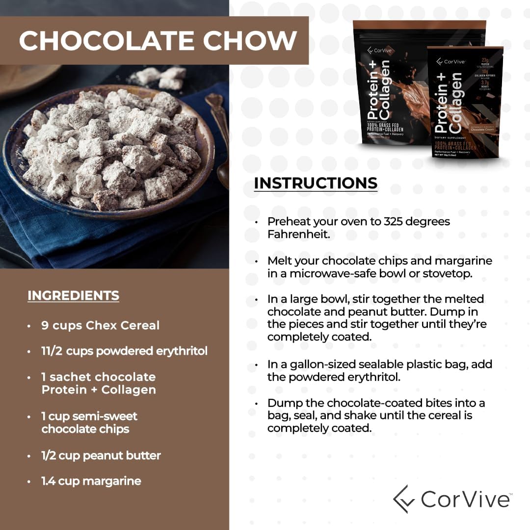 Collagen Protein Powder with 23g Protein, Grass-Fed Whey, and BCAAs for Muscle & Joint Health - Chocolate Flavor