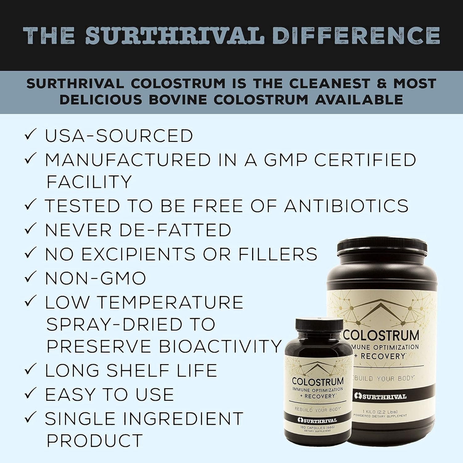 Colostrum Powder Capsules (180 Count) for Immune Optimization & Recovery, Gut Health, and Keto-Friendly Support