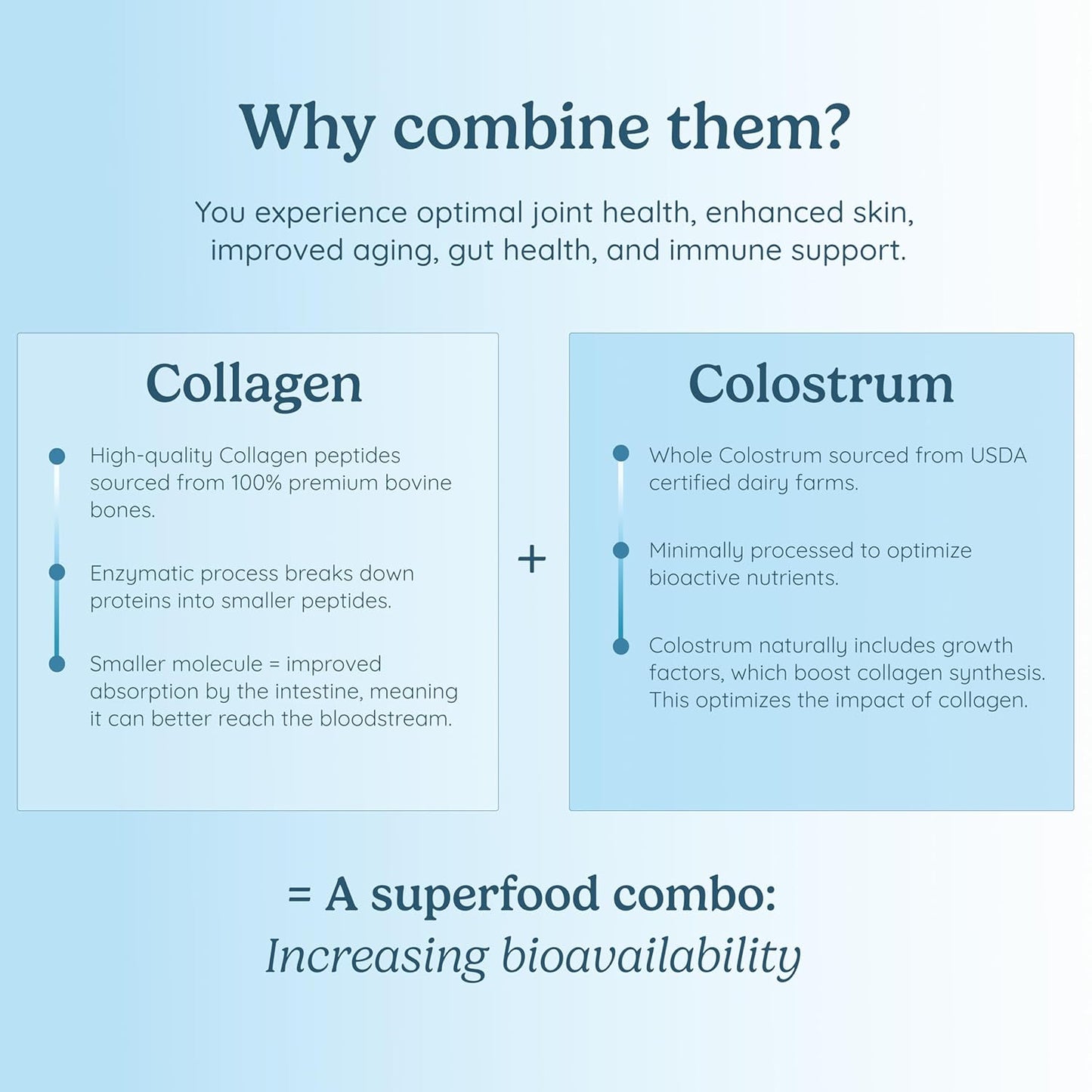Colostrum Powder with Hydrolyzed Collagen Peptides for Gut and Immune Health, Hair, Skin, and Nails