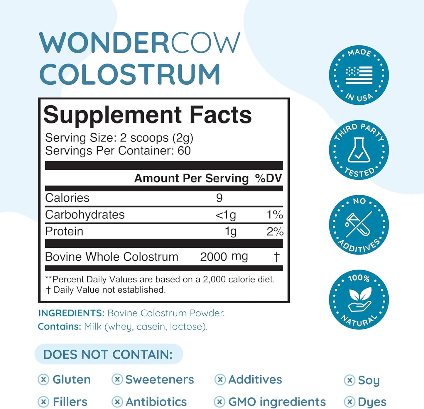 Colostrum & Superfood Creamer Supplement for Gut Health & Focus - WONDERCOW