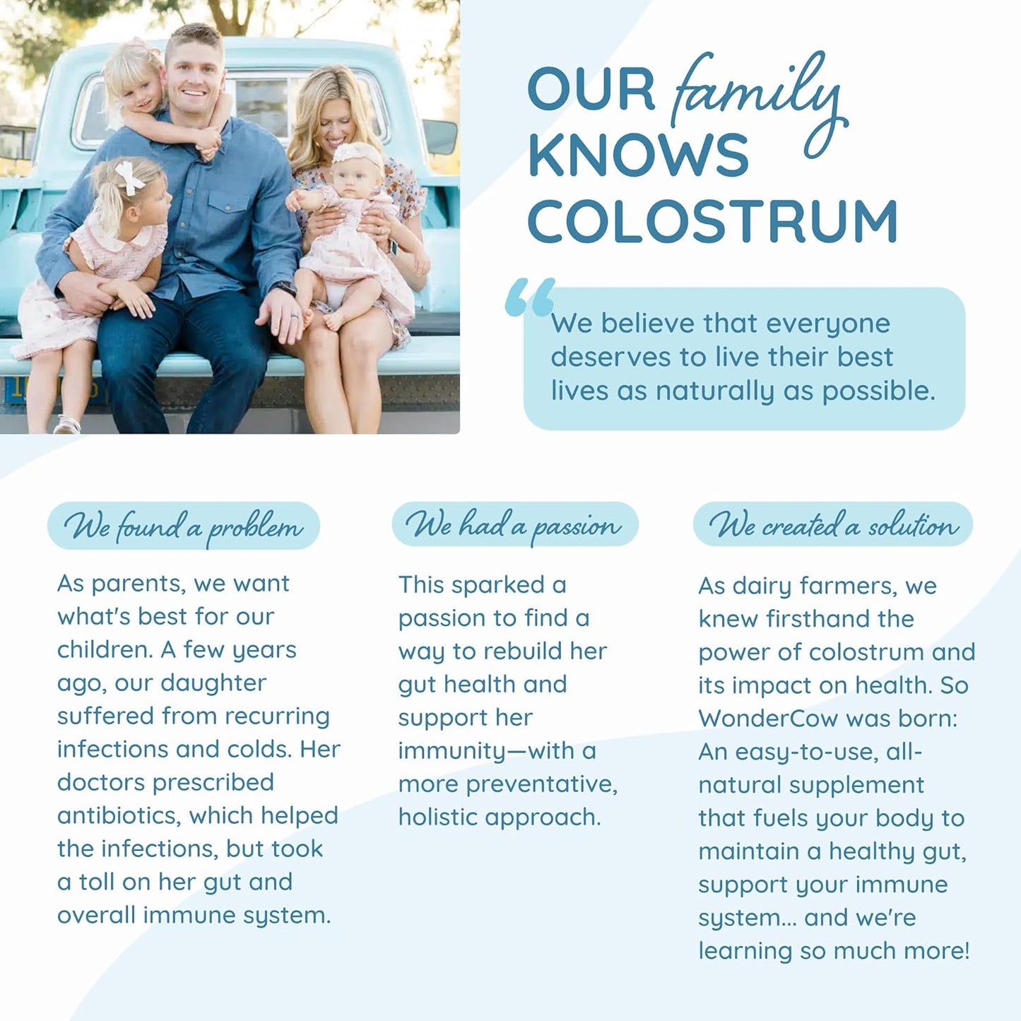 Colostrum & Superfood Creamer Supplement for Gut Health & Focus - WONDERCOW