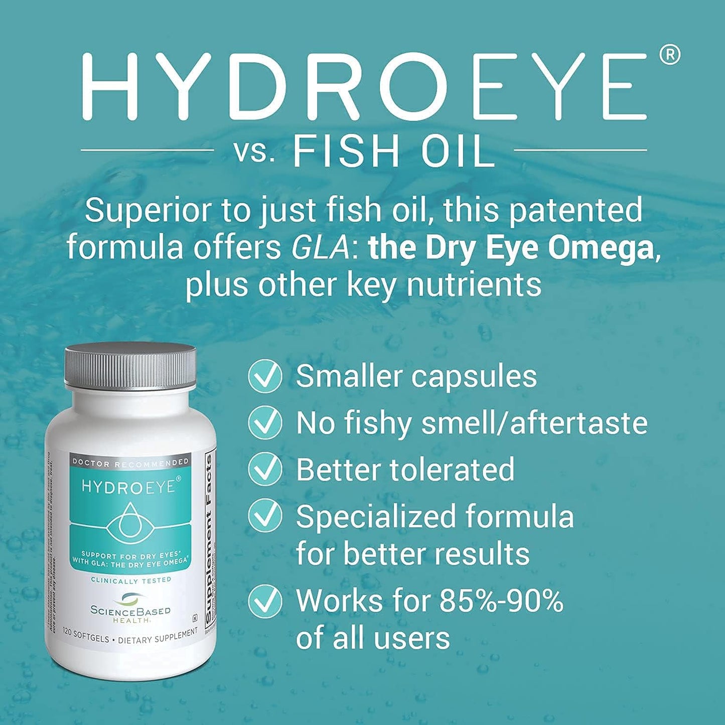 Complete Eye Health Supplement with HydroEye and MacularProtect for Macular Degeneration
