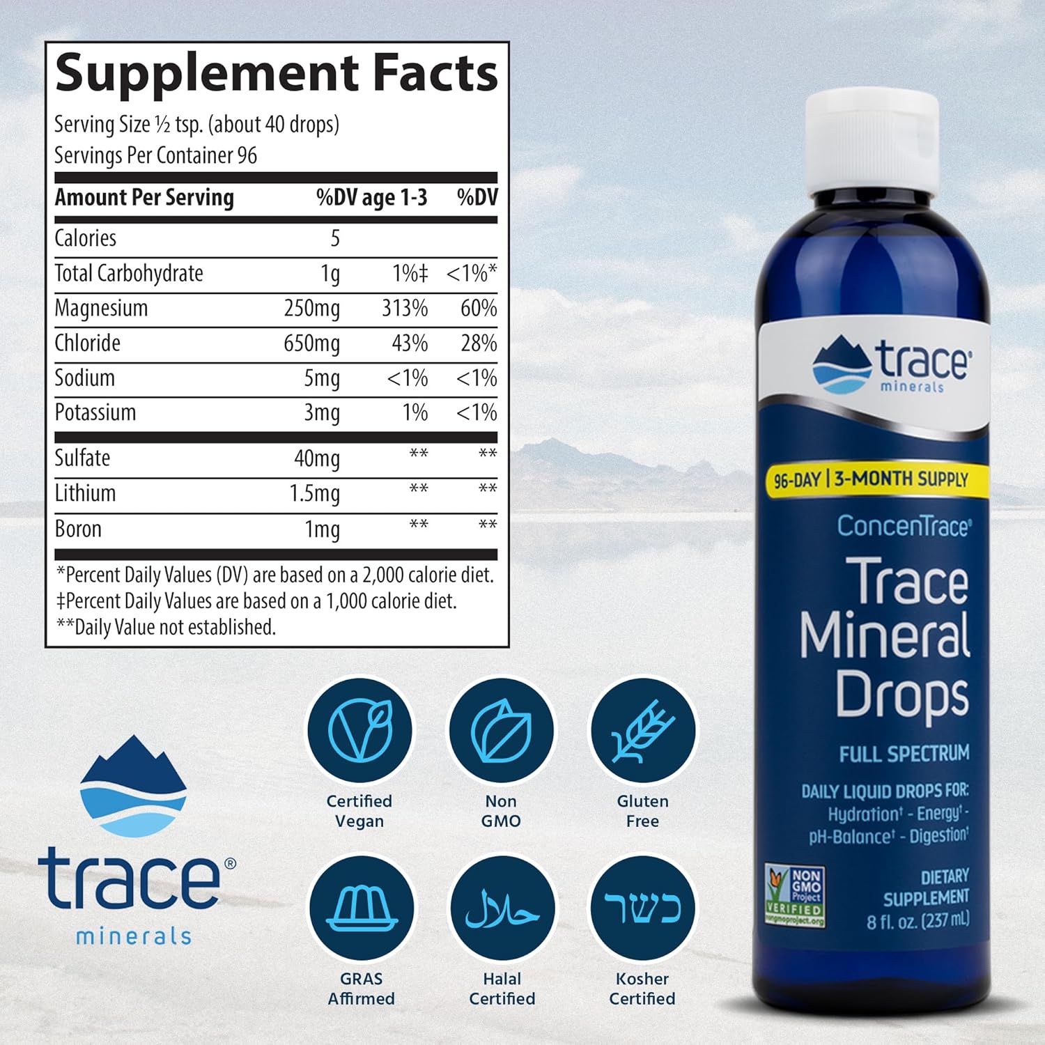 ConcenTrace Drops with 72+ Minerals, Liquid Magnesium, Potassium | Low Sodium Electrolyte Supplement for Energy and Hydration | 12 Day Supply, 1 fl oz (Pack of 2)