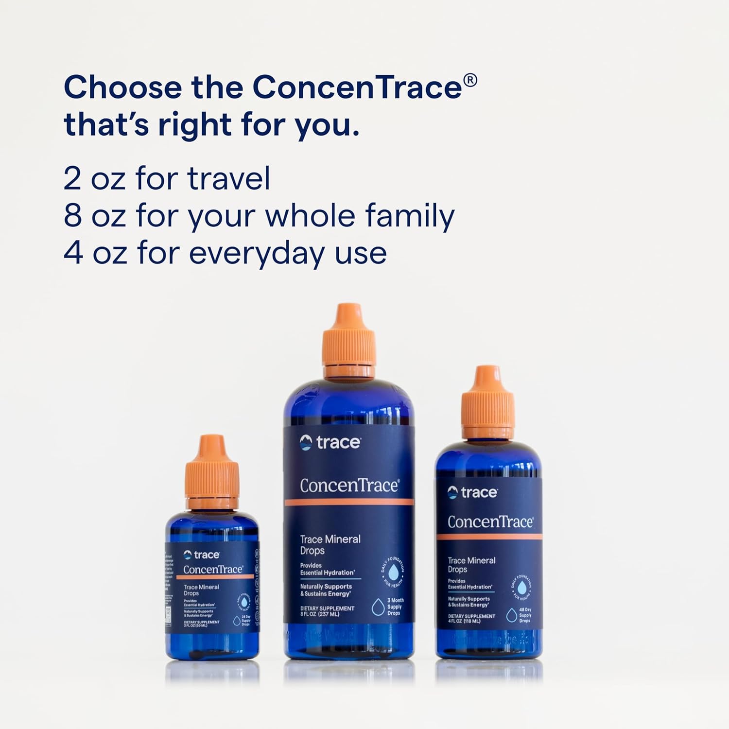 ConcenTrace Trace Mineral Drops - Liquid Bone and Joint Support Supplement - Hydration and Electrolyte Boost - Unflavored - 0.5 fl oz