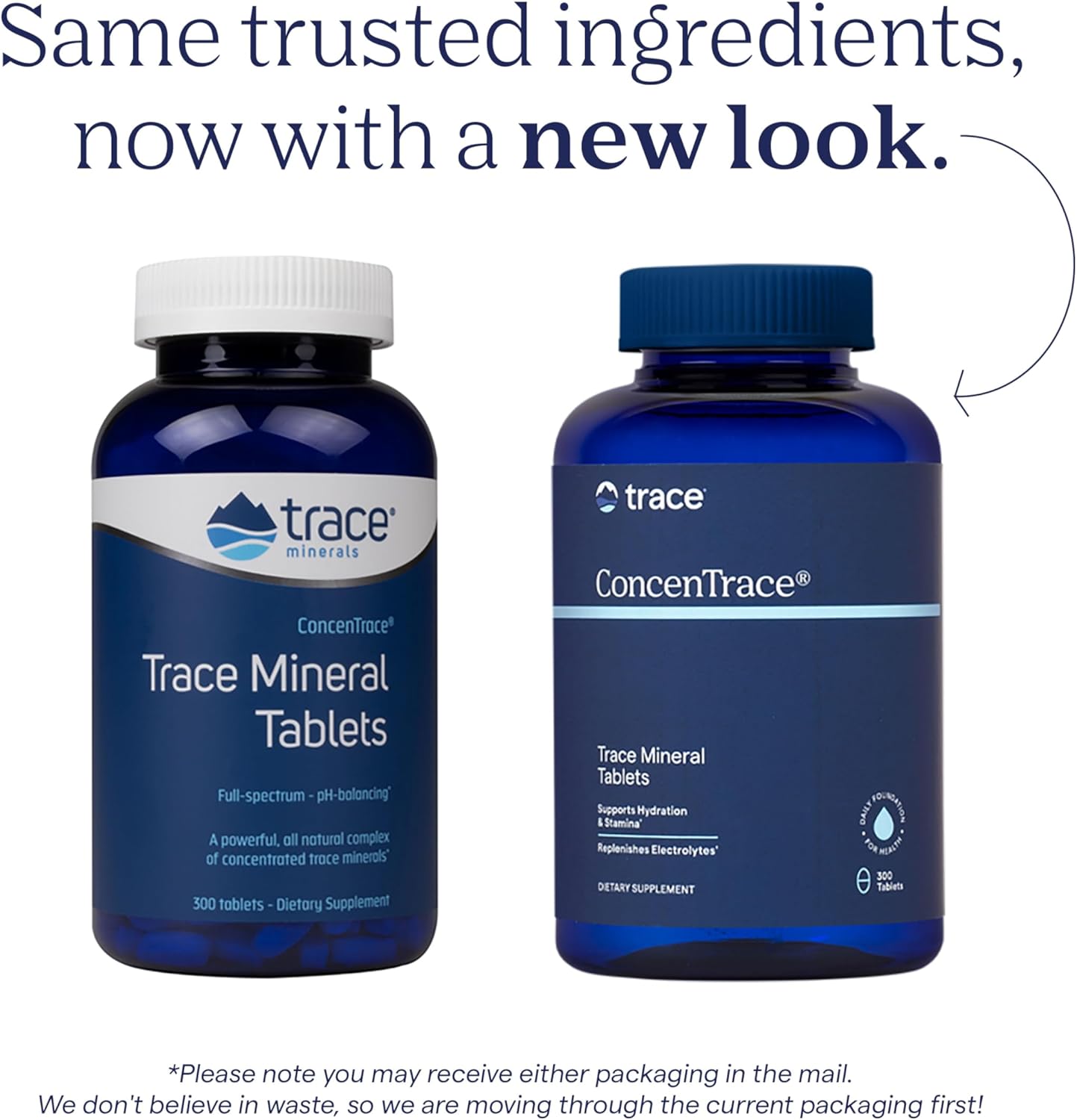 ConcenTrace Trace Mineral Tablets - Bone & Joint Support Supplement - Hydration & Electrolyte Boost - 300 Tablets, 100 Servings