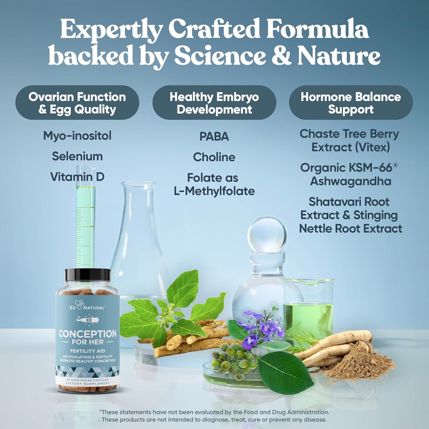 Conception Fertility Supplements 3-Pack Bundle for Women - Supports Ovulation, Hormonal Balance, Regular Cycles - Prenatal Vitamins with Myo-Inositol, Folate, Vitex - 180 Capsules