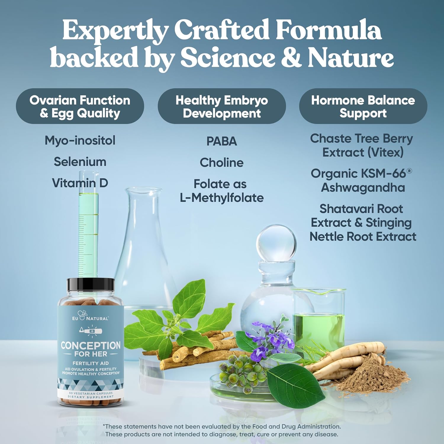 Conception Fertility Supplements 3-Pack Bundle for Women - Supports Ovulation, Hormonal Balance, Regular Cycles - Prenatal Vitamins with Myo-Inositol, Folate, Vitex - 180 Capsules