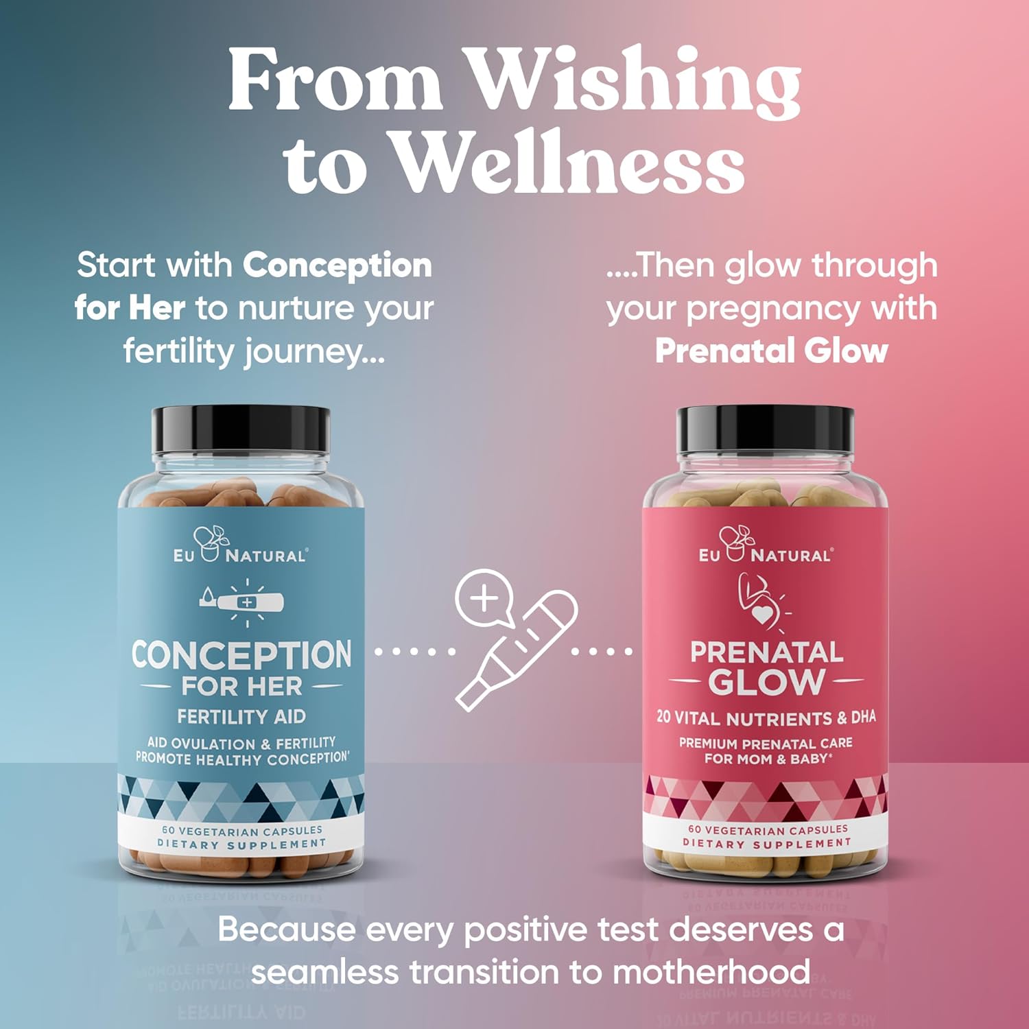 Conception Fertility Supplements 3-Pack Bundle for Women - Supports Ovulation, Hormonal Balance, Regular Cycles - Prenatal Vitamins with Myo-Inositol, Folate, Vitex - 180 Capsules