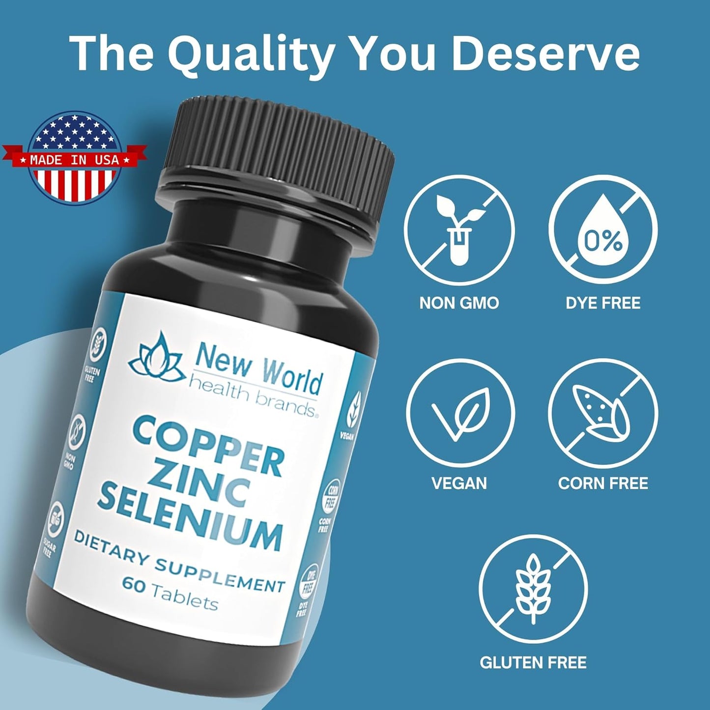 Copper Zinc Selenium 3 in 1 Blend - New World Health Brands | 60 Tablets | Antioxidant & Immune Support