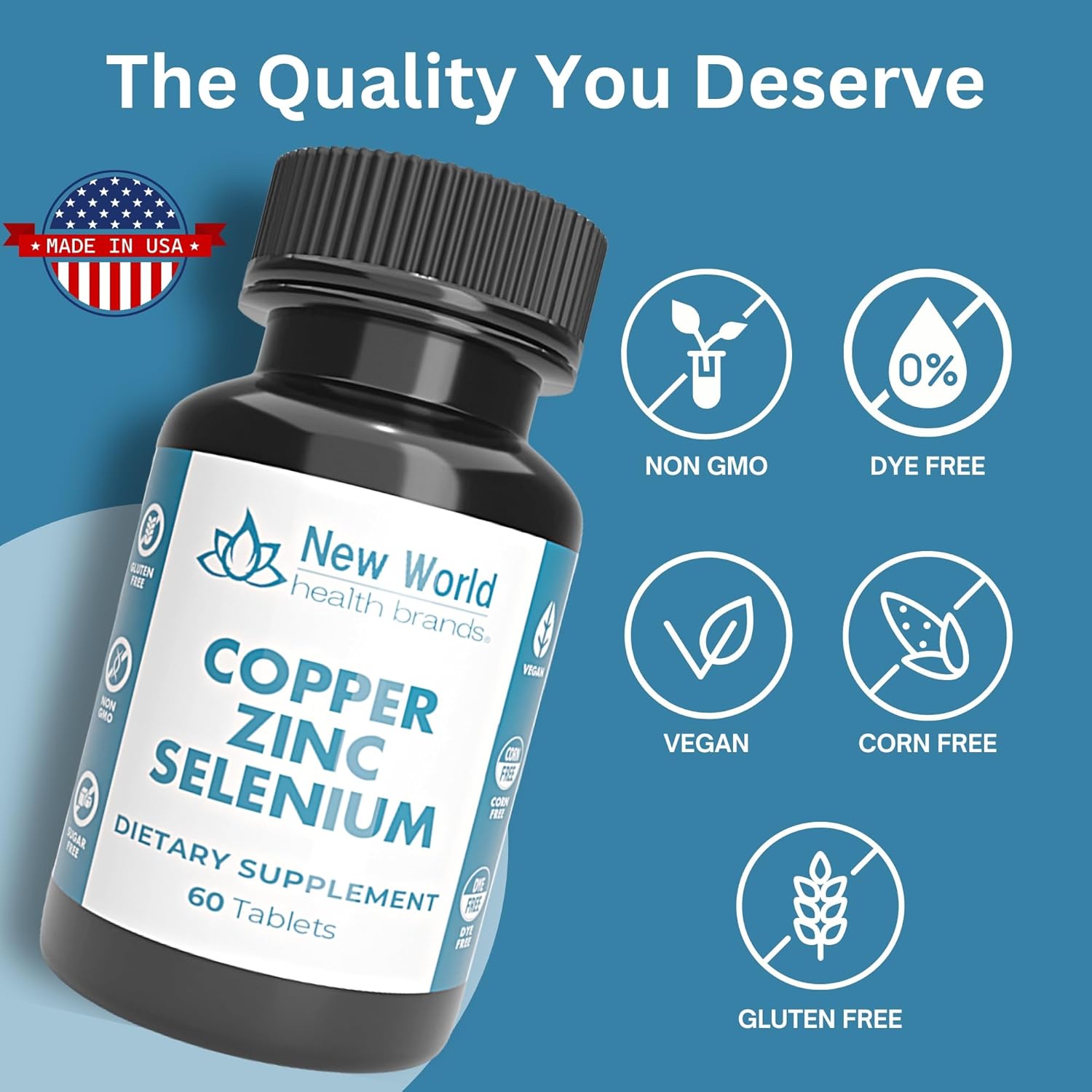 Copper Zinc Selenium 3 in 1 Blend - New World Health Brands | 60 Tablets | Antioxidant & Immune Support