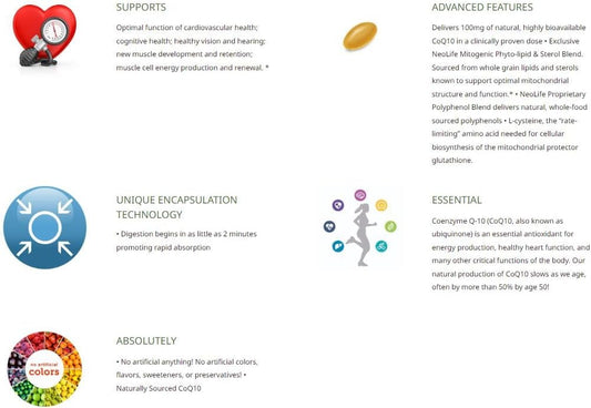 CoQ10 Energy Complex for Mitochondrial Support - Premium Formula