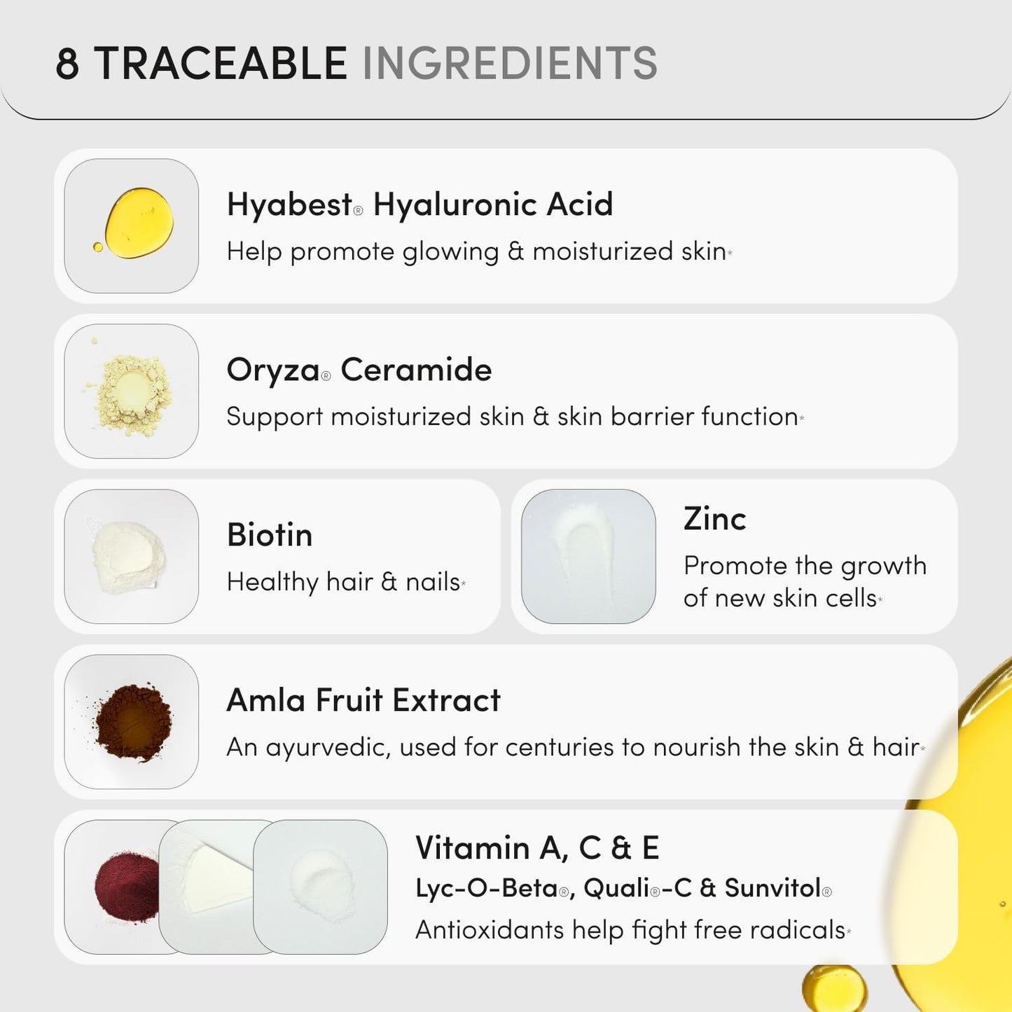 Cortisol Health & Anti-Aging Supplements Set with Ashwagandha, Hyaluronic Acid, Biotin, Antioxidants - Calm, Skin, Hair Support