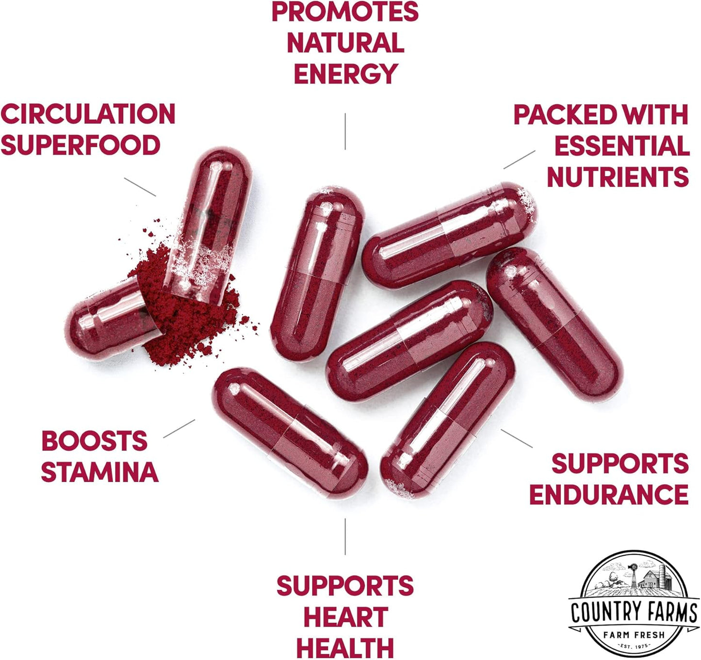 Country Farms Bountiful Beets Root Capsules - Wholefood Beet Extract Superfood for Natural Energy and Immune Support - 360 Count