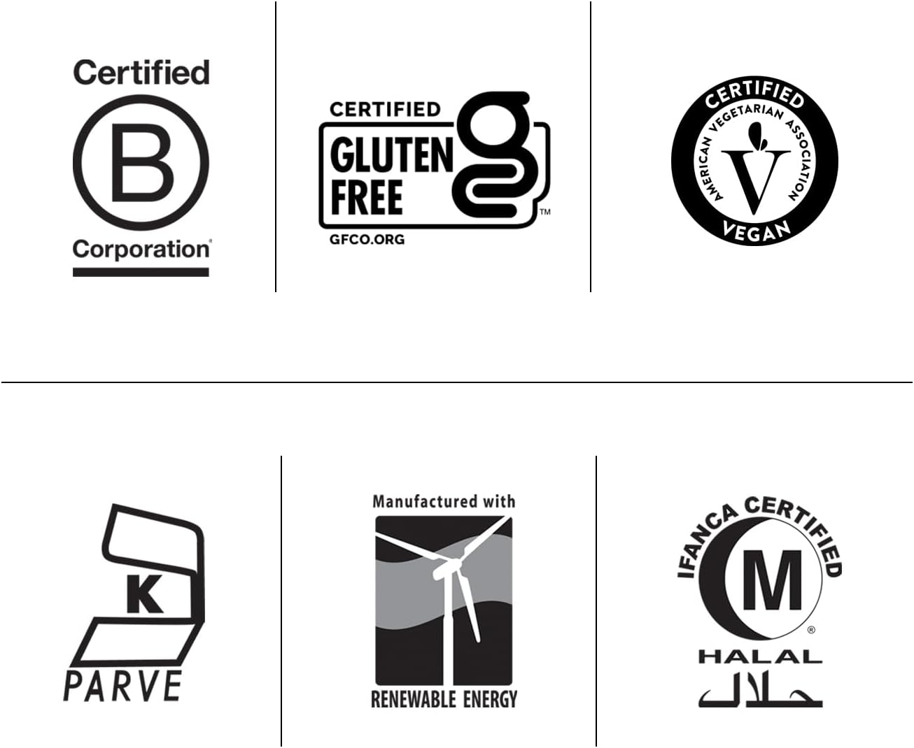 Country Life Magnesium Citrate Supplement - 120 Tablets, 250mg Magnesium Complex for Muscle, Nerve Function, Heart Rhythm, Immune System & Energy