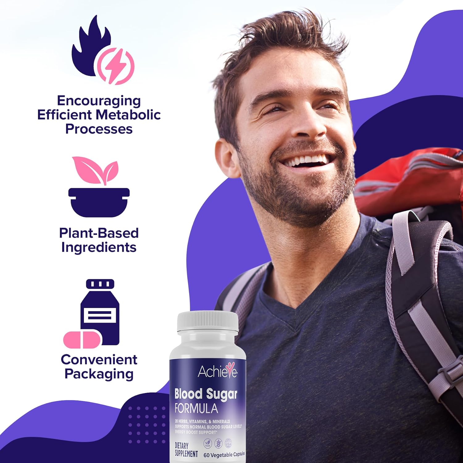 Craving Support Formula with Cinnamon, Gymnema, & Magnesium - Promotes Balance & Wellness - Vegan, Non-GMO - 60 Capsules