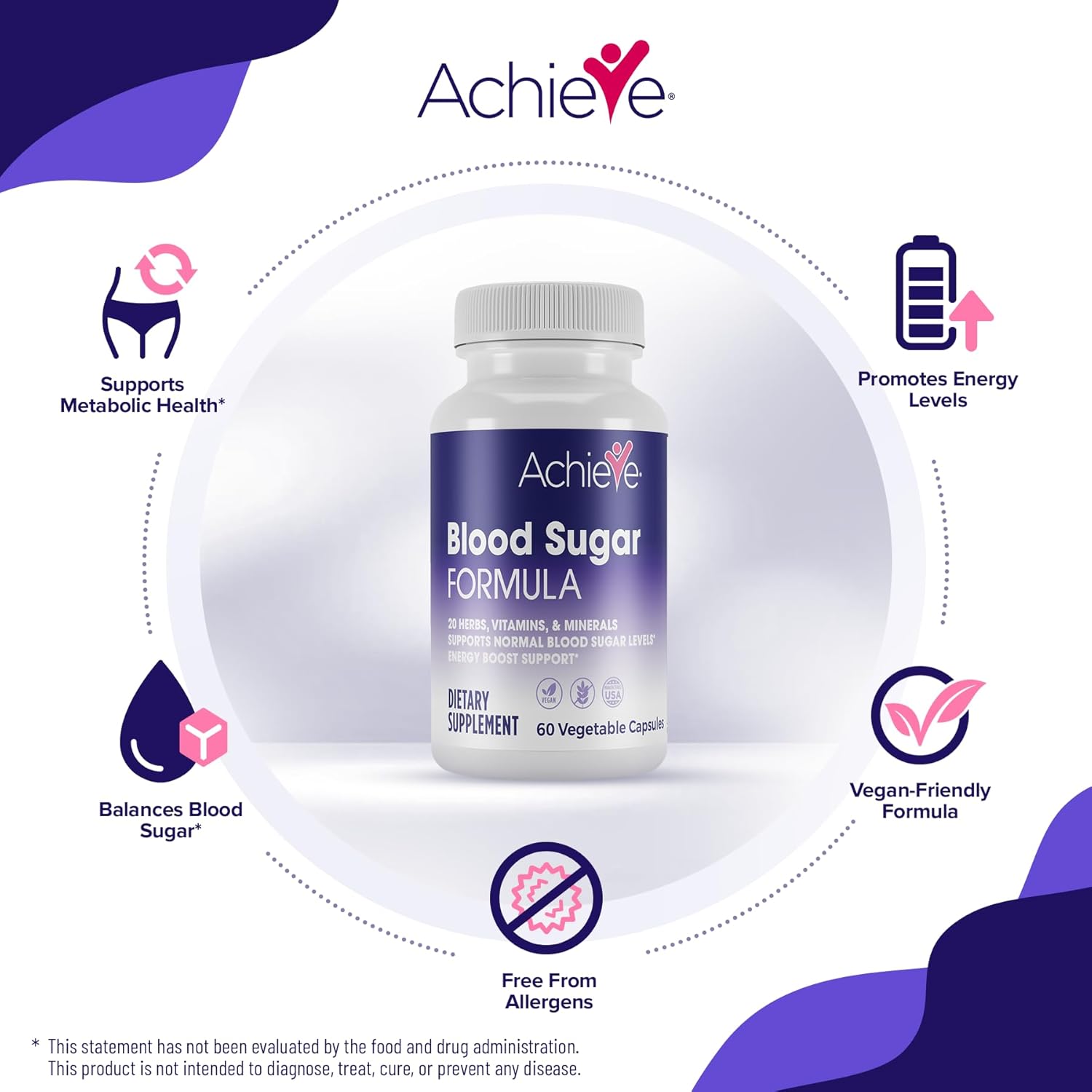 Craving Support Formula with Cinnamon, Gymnema, & Magnesium - Promotes Balance & Wellness - Vegan, Non-GMO - 60 Capsules