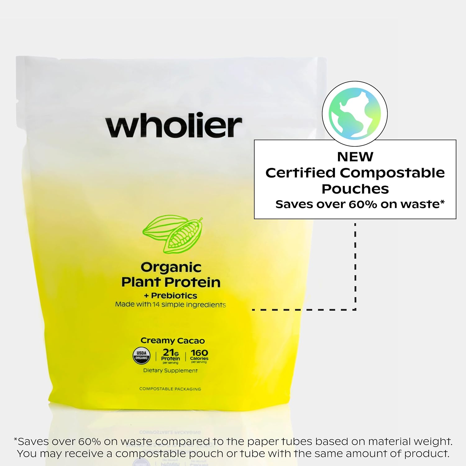 Creamy Cacao Organic Plant Protein with Prebiotics - 21g Vegan Protein, 5g Fiber - Psyllium Husk & Green Banana for Digestion - No Flavors or Fillers