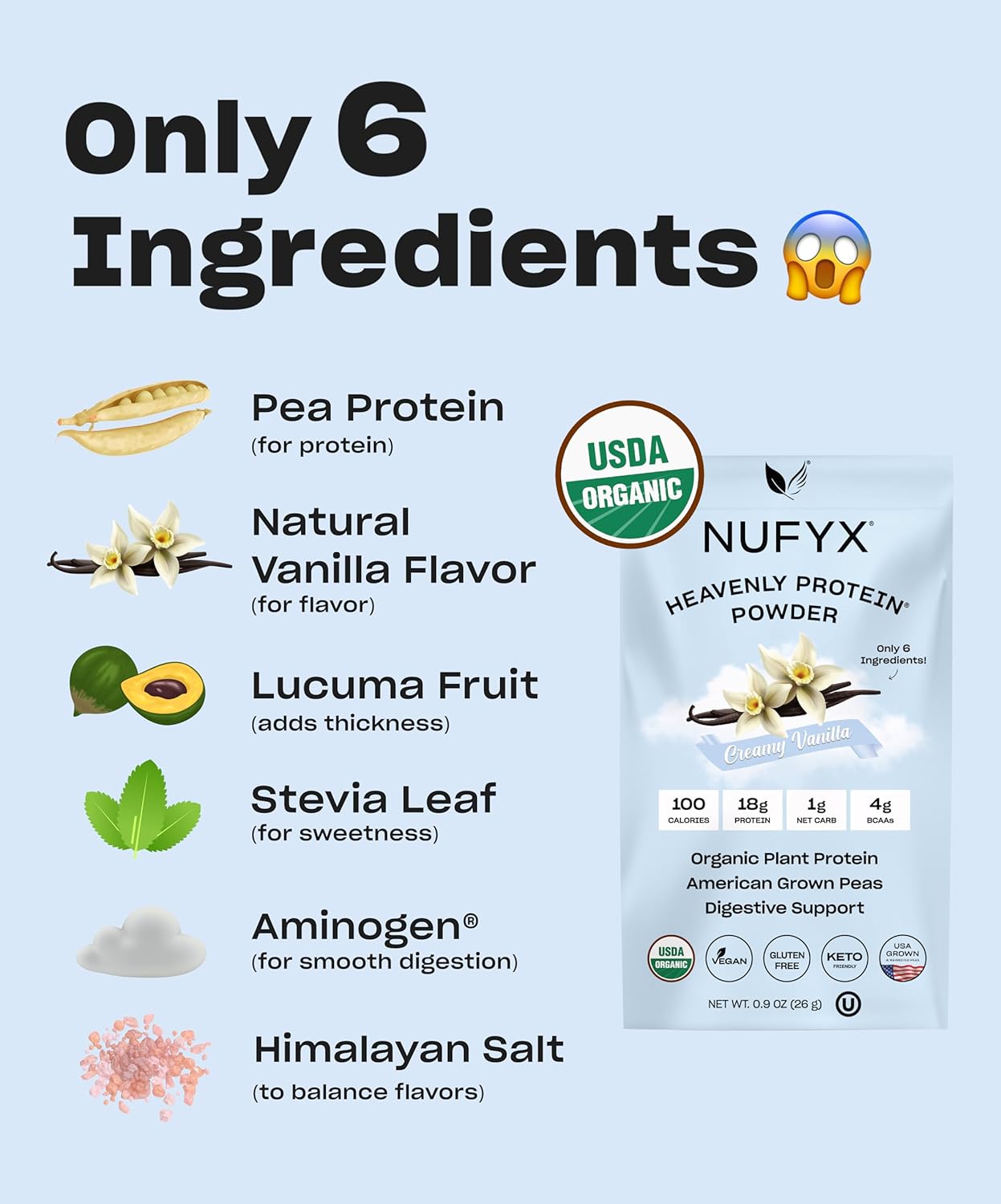 Creamy Vanilla NUFYX® Heavenly Protein® Powder: 100% Organic American Peas, Vegan, Gluten Free, Low Carb Packet