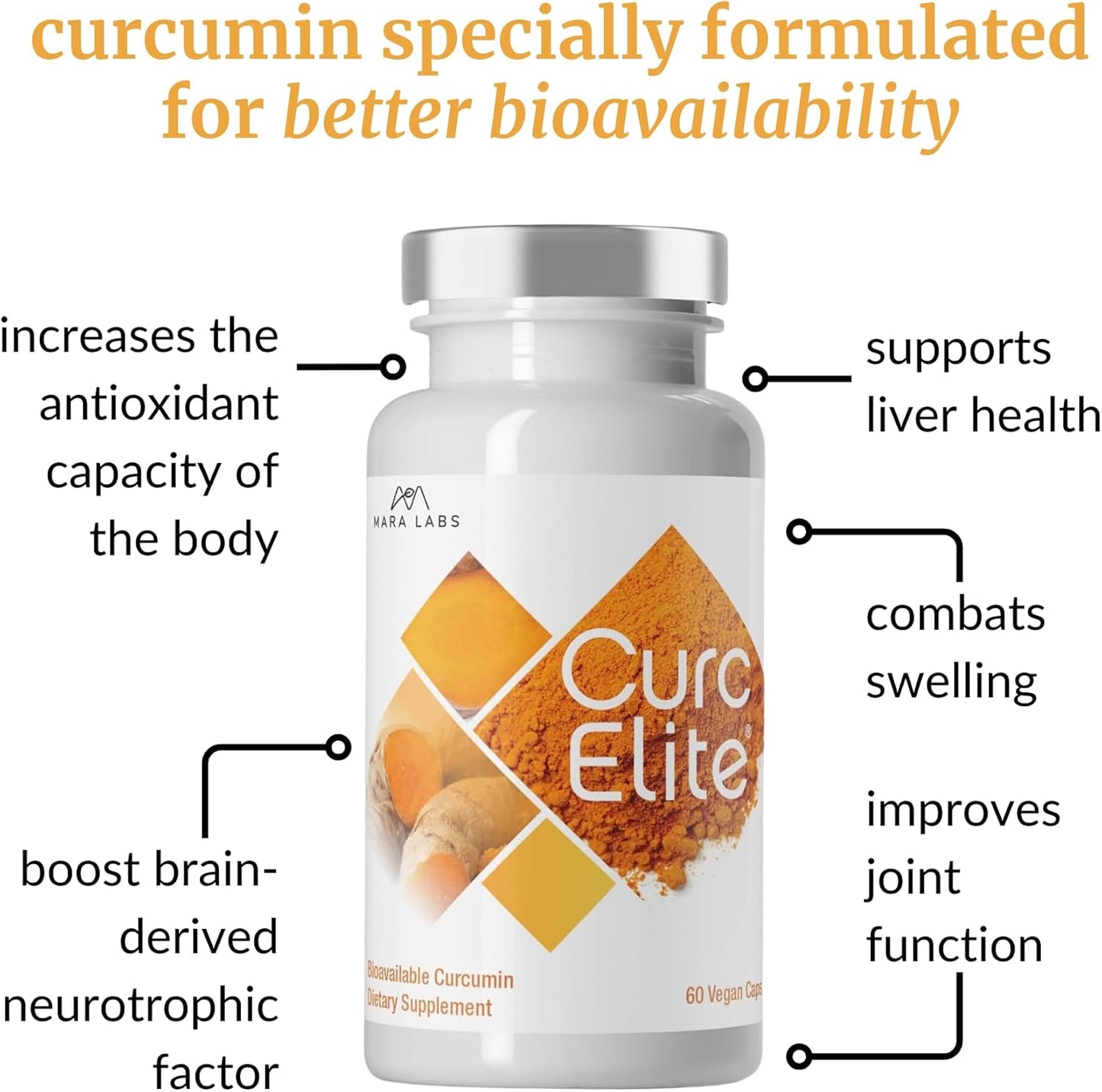 CurcElite Turmeric Extract Capsules - 95% Curcuminoids, Vegan, Non-GMO - 30 Servings