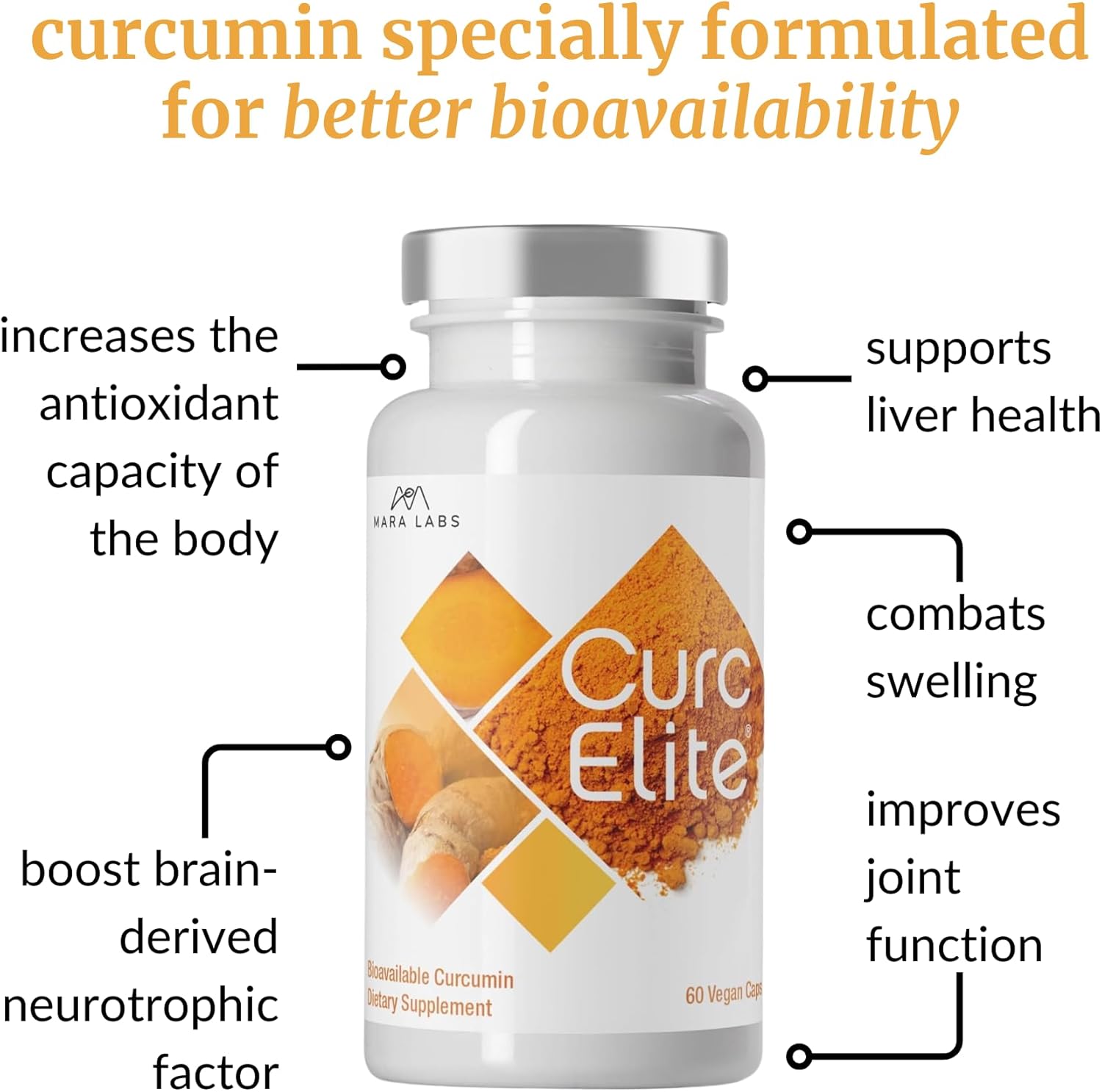 CurcElite Turmeric Extract Capsules - 95% Curcuminoids, Vegan, Non-GMO - 30 Servings