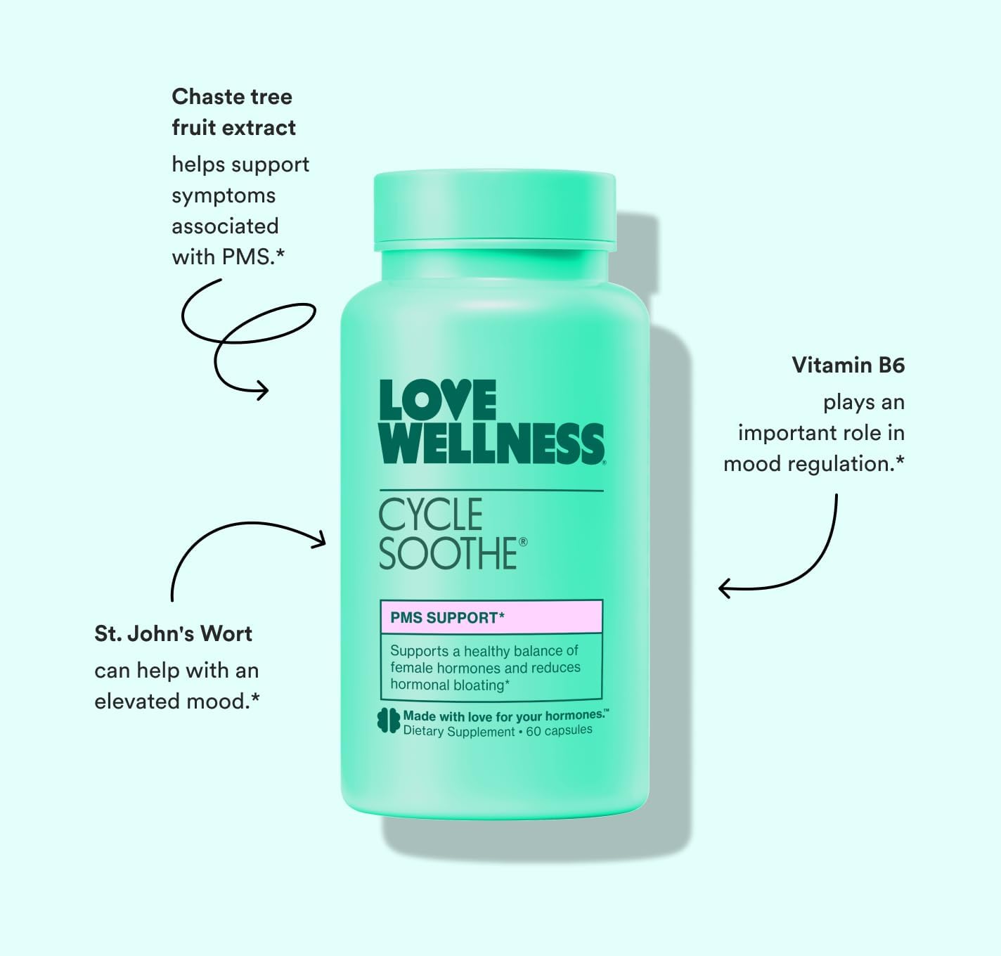 Cycle Soothe Supplement - Promotes Happy Mood, Relieves PMS Hormones & Stress - 60 Capsules