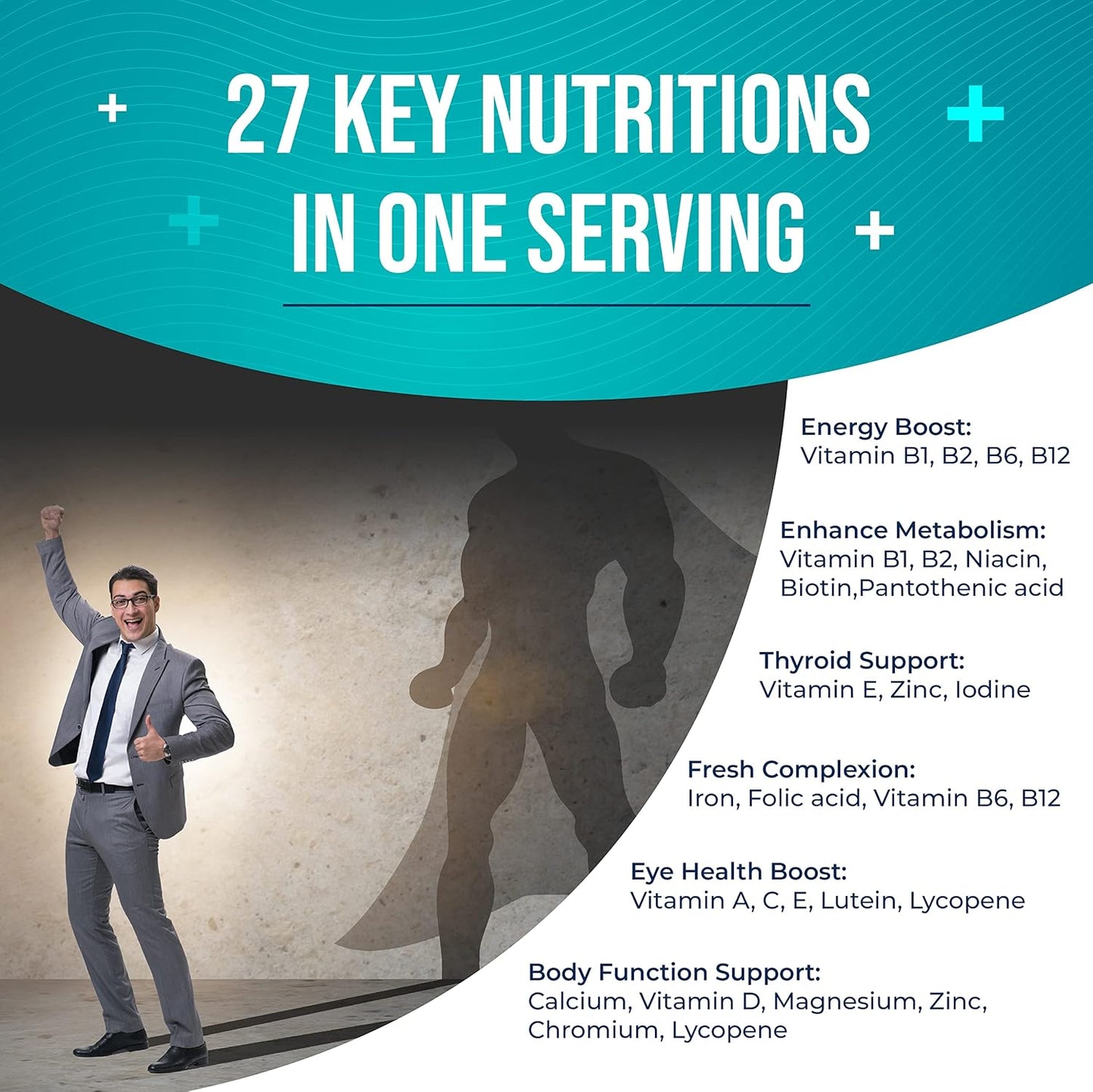 DAIKEN 27 Full Spectrum Mini Multivitamin with Lutein, Lycopene, and Folic Acid - Time Released, Vegan Formula for Women and Men - 60 Easy-to-Swallow Tablets