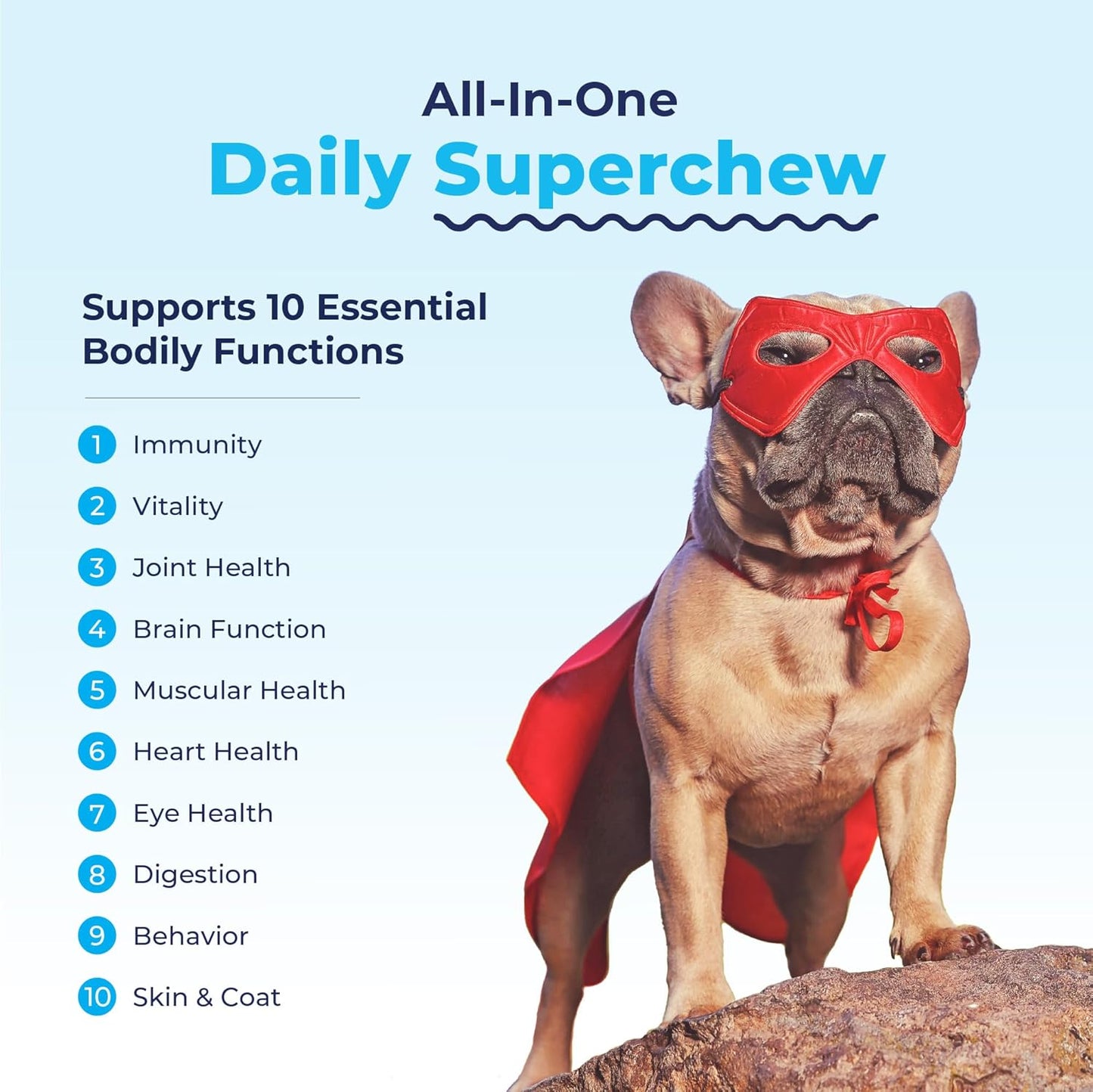 Daily Dog Multivitamin Treat with Glucosamine, Omega 3, Digestive Enzymes & Probiotics - Vet Recommended for Joint & Immune Health