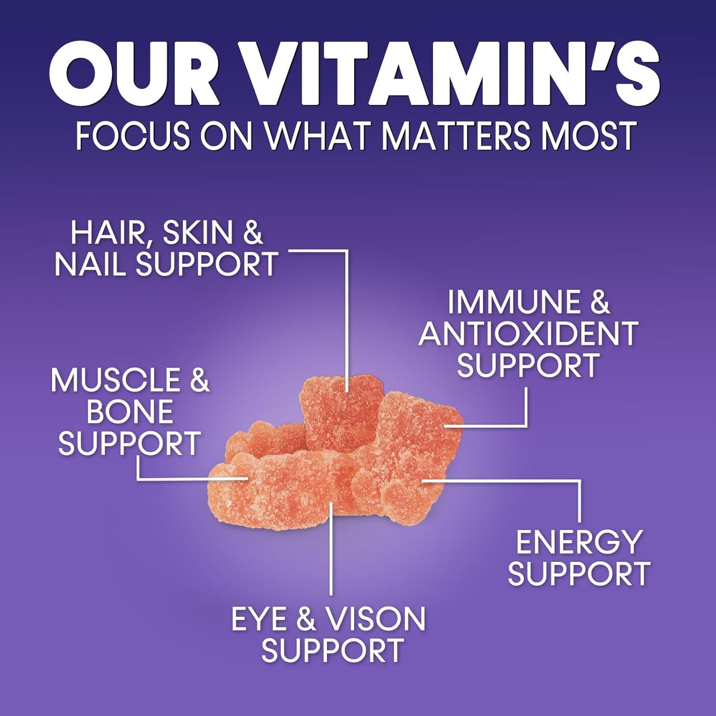 Daily Immune Support Multivitamin Gummies for Adults - 90 Berry Flavored Gummies with 13 Essential Vitamins and Minerals for Men & Women by Nature's Nutrition