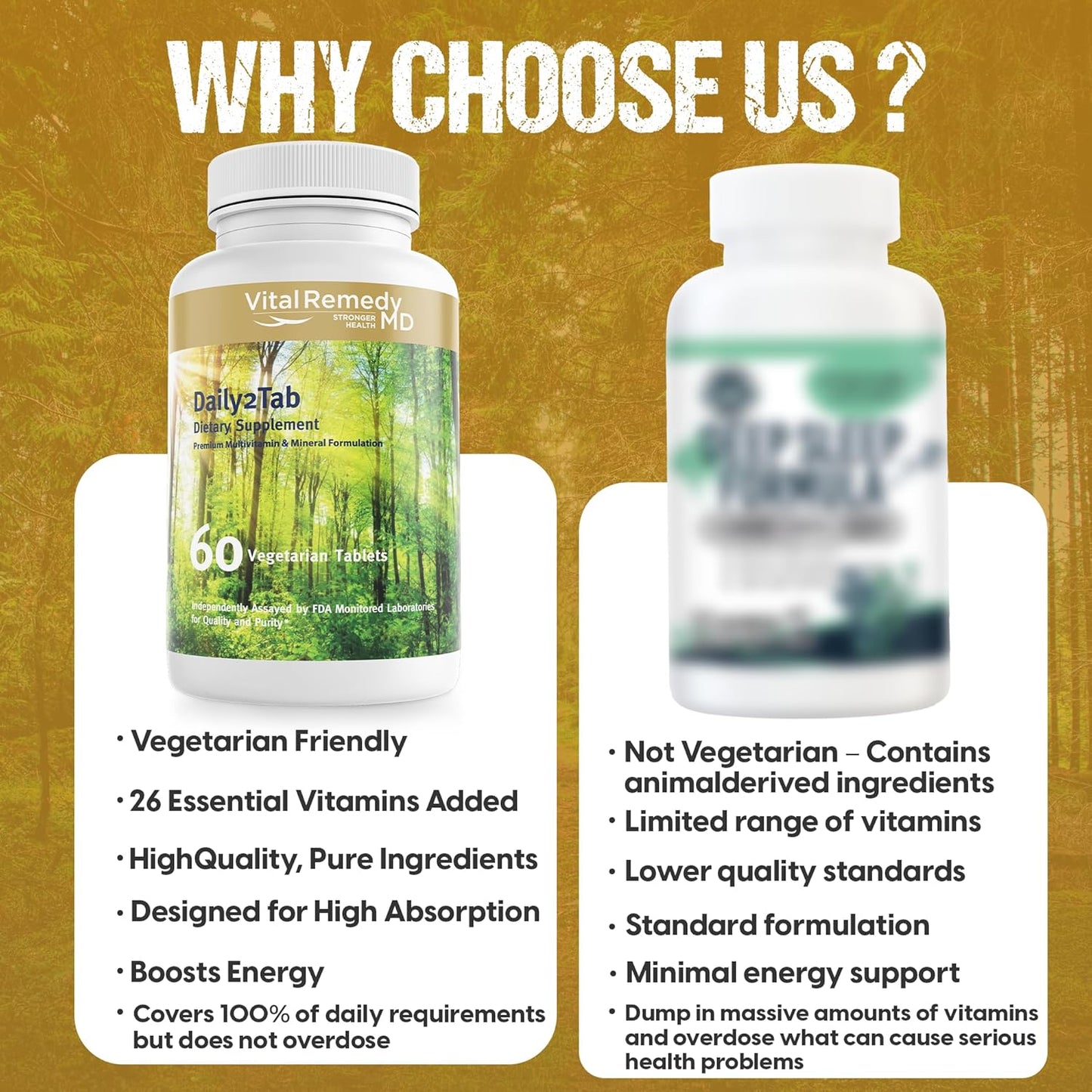 Daily Multivitamin & Multimineral Tablet with Antioxidants for Women & Men - Supports Health with Vitamin C, D, B12, Lycopene, Selenium - 60 Count