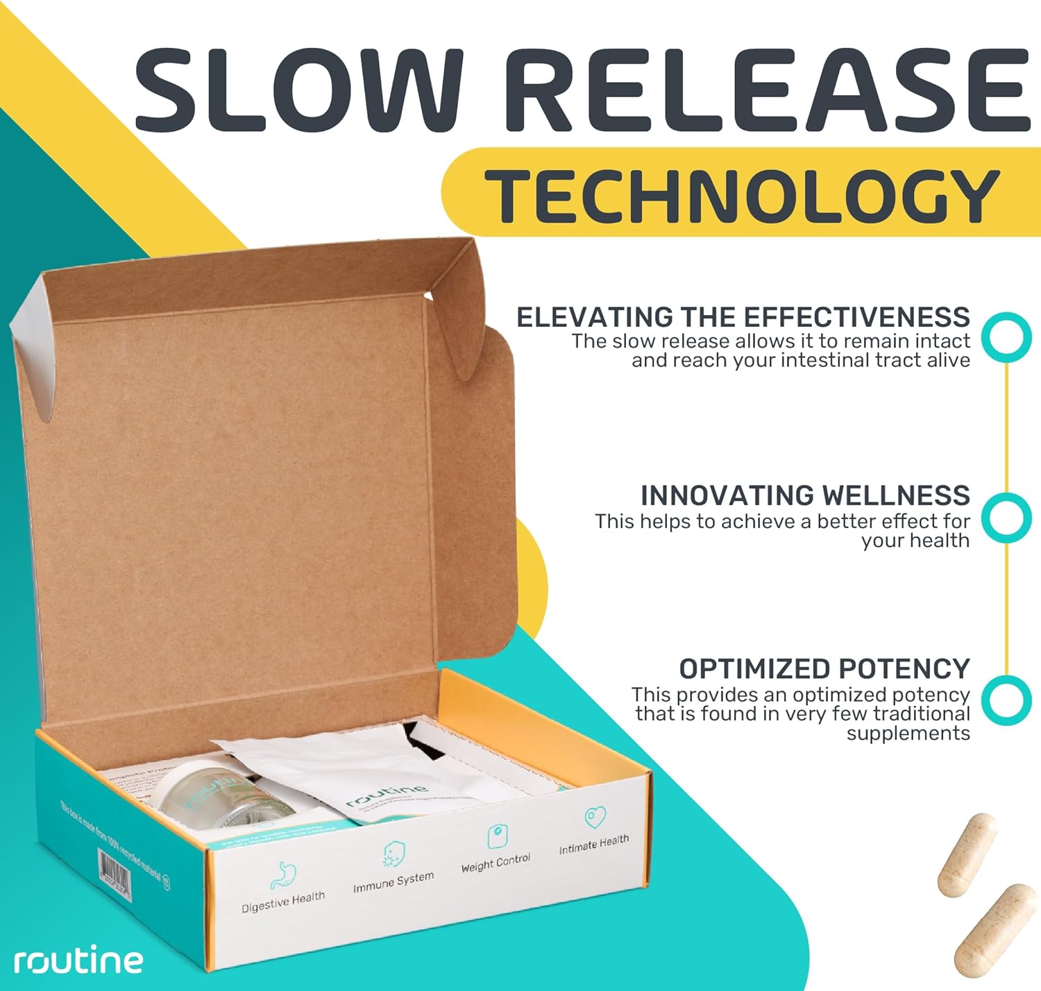 Dairy-Free Organic Probiotics for Women - 24 Billion CFU Daily Capsules for Digestive & Feminine Health - 30 Capsule Refill