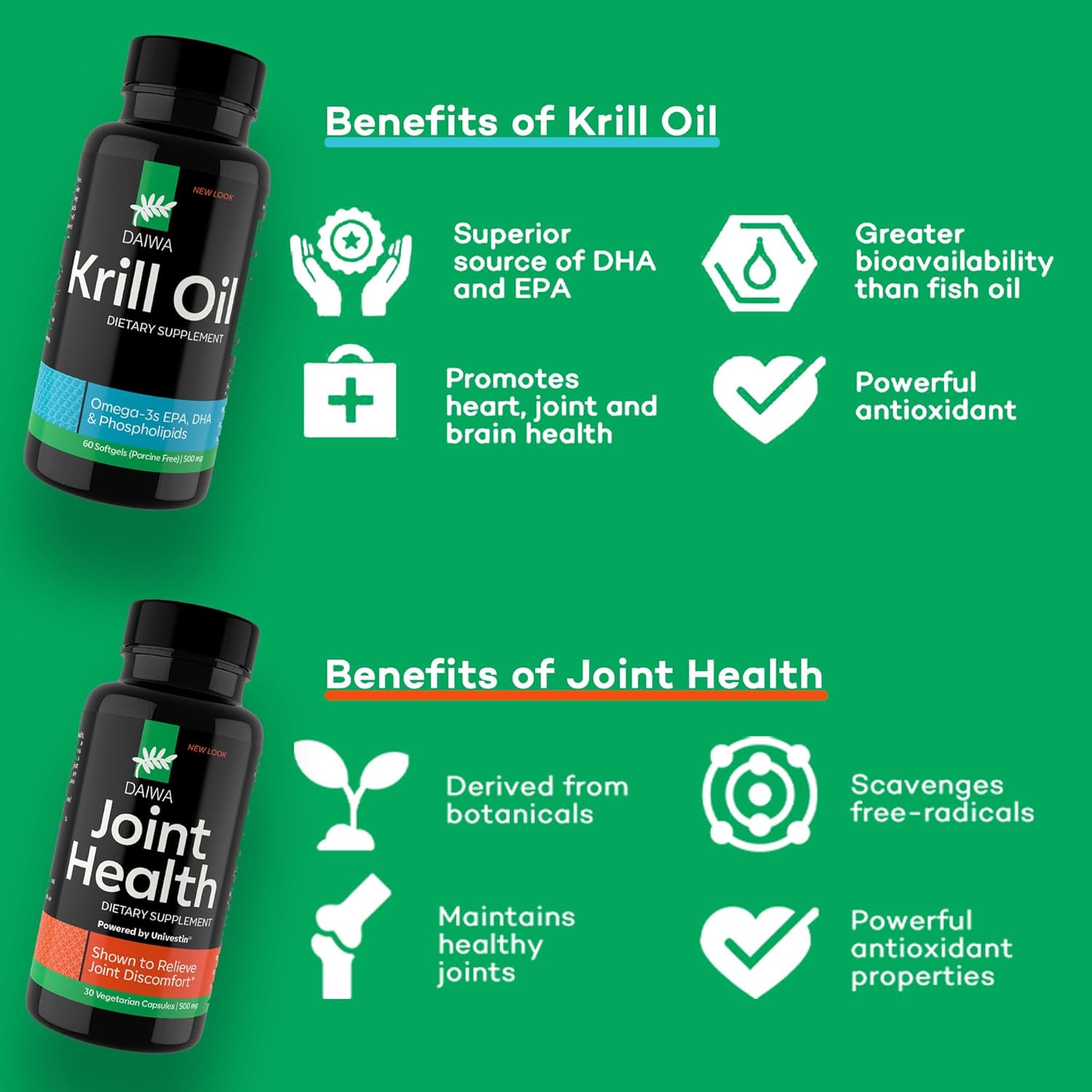 Daiwa Joint Health Supplement with Omega 3 Krill Oil Capsules for Joint Support