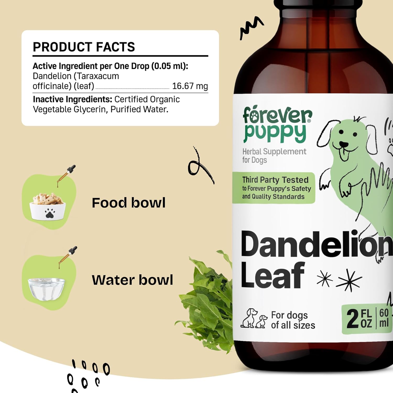 Dandelion Leaf Kidney Health Drops for Dogs - Liquid Supplement for Large, Medium & Small Breeds - Detox Cleanse with Tincture - 2 oz