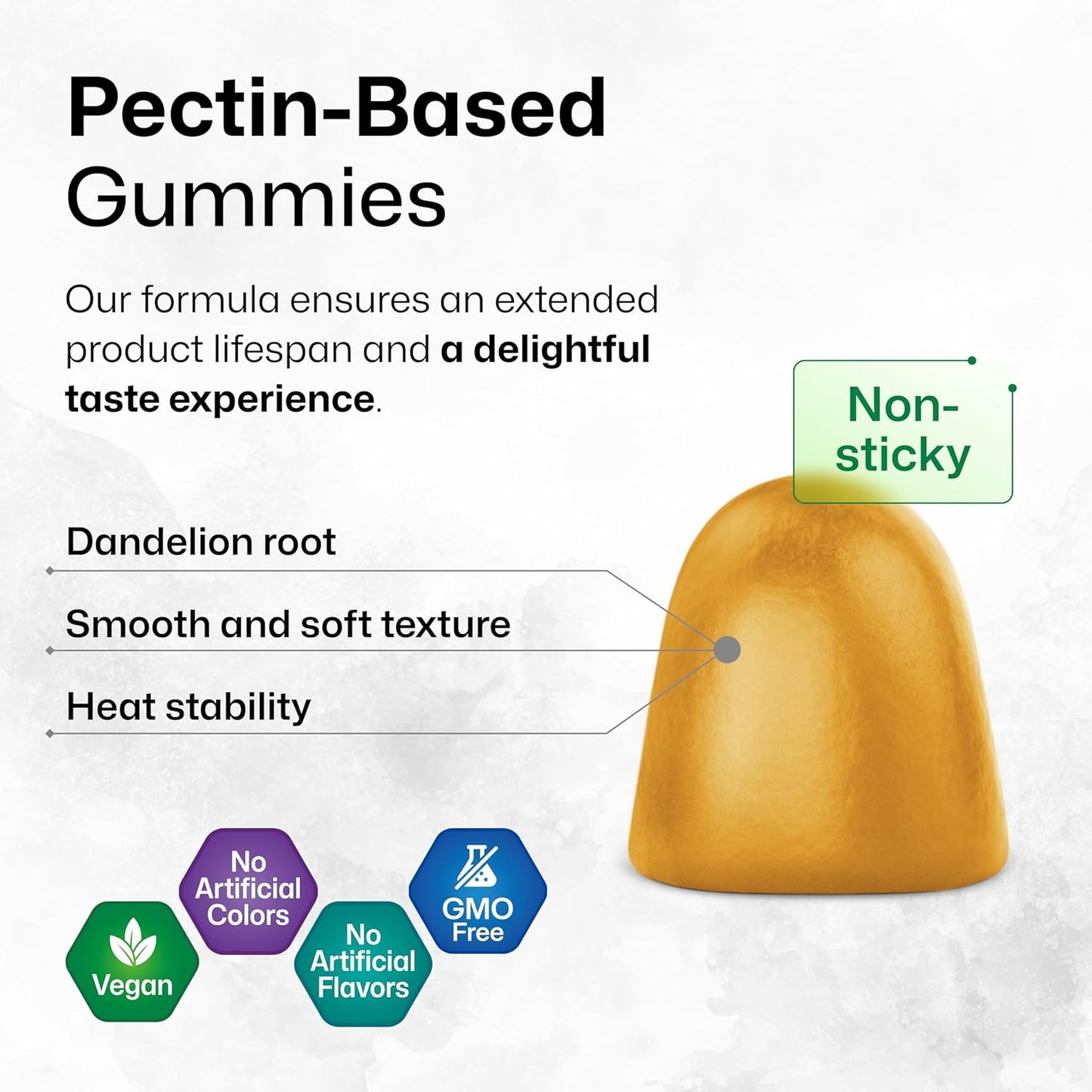 Dandelion Root and Valerian Root Gummy Bundle - 60 Dandelion Gummies and 90 Valerian Gummies
