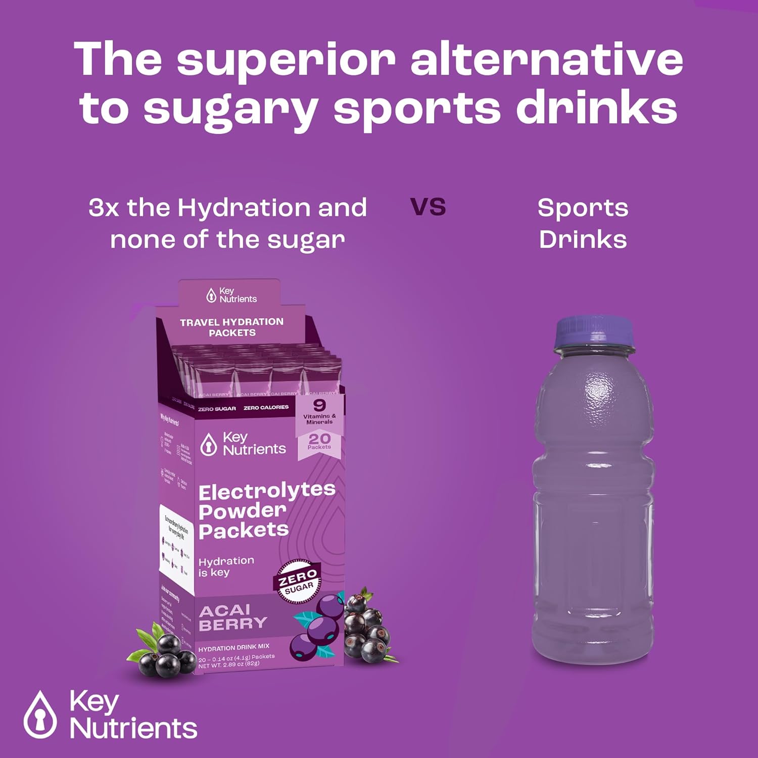 Delicious Acai Berry Electrolyte Powder Packets - 20 Pack Hydration Travel Pack - Sugar-Free, Calorie-Free, Gluten-Free - Made in USA