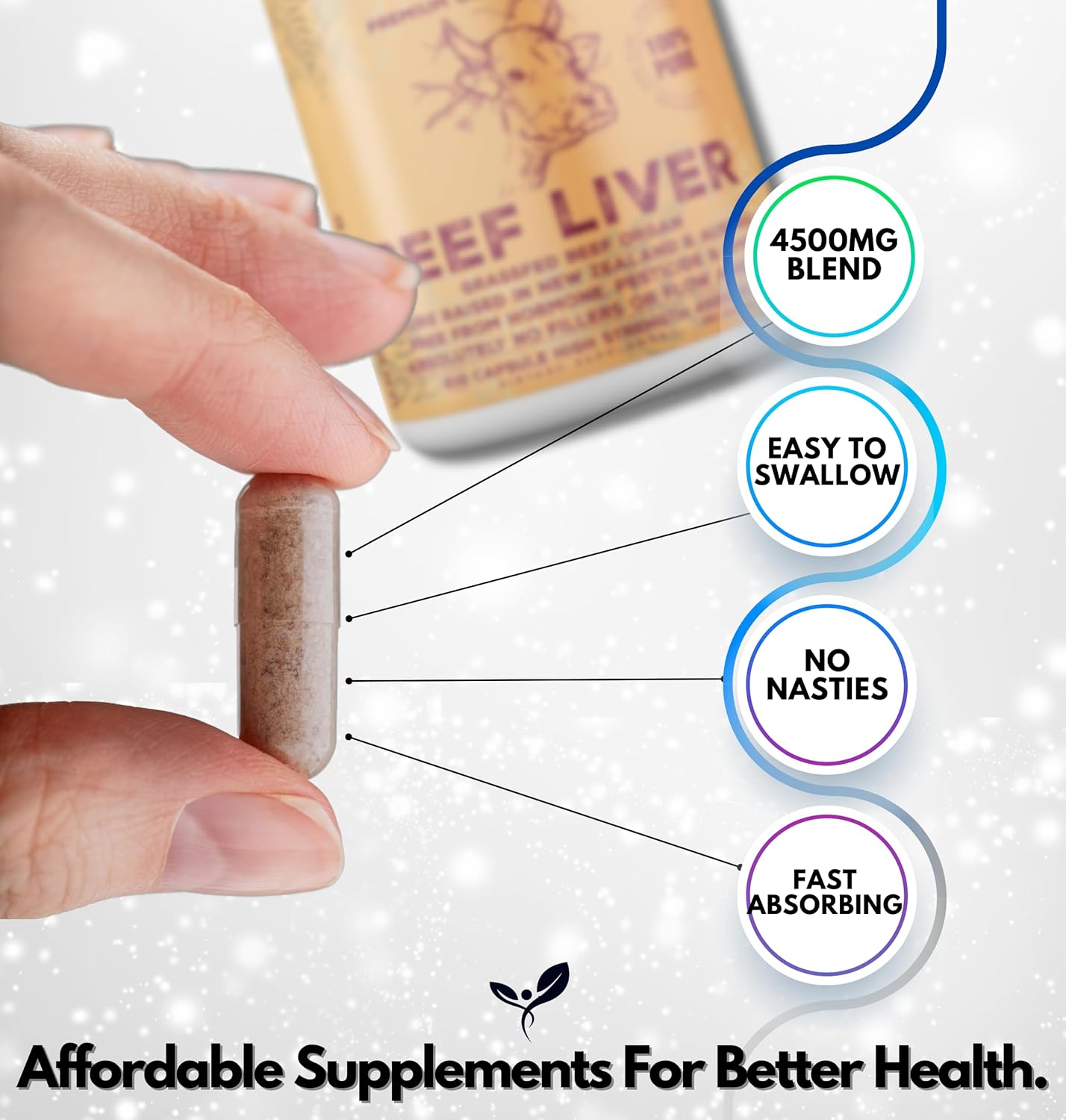 Desiccated Grass Fed Beef Liver Capsules | 210 Quick Release Capsules (750mg Each) | Non-GMO Liver Supplement