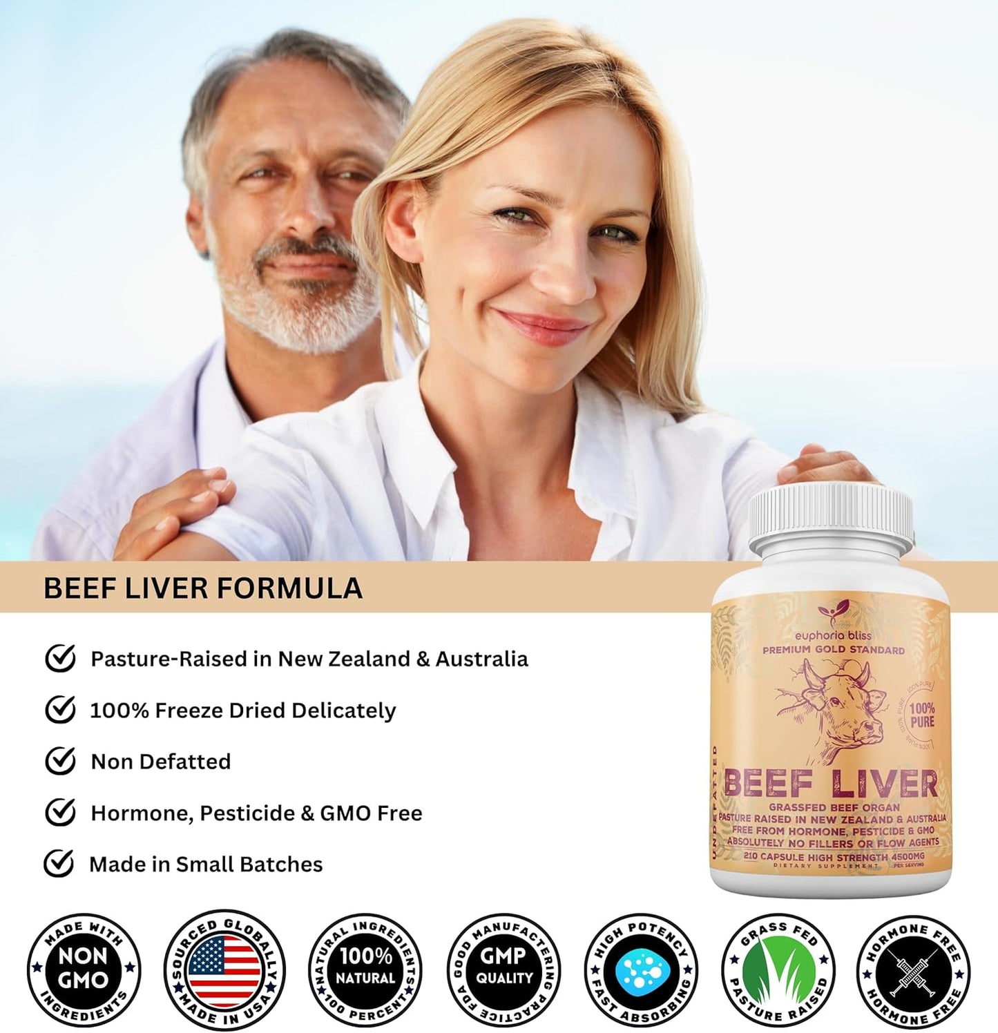 Desiccated Grass Fed Beef Liver Capsules | 210 Quick Release Capsules (750mg Each) | Non-GMO Liver Supplement