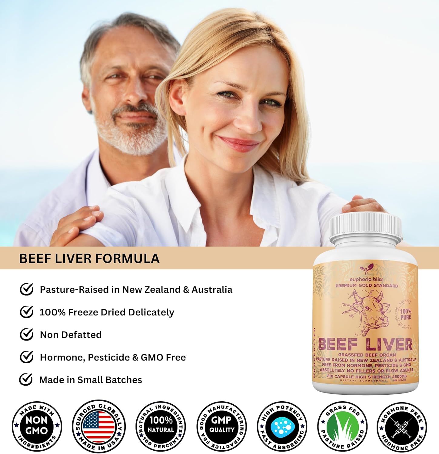 Desiccated Grass Fed Beef Liver Capsules | 210 Quick Release Capsules (750mg Each) | Non-GMO Liver Supplement