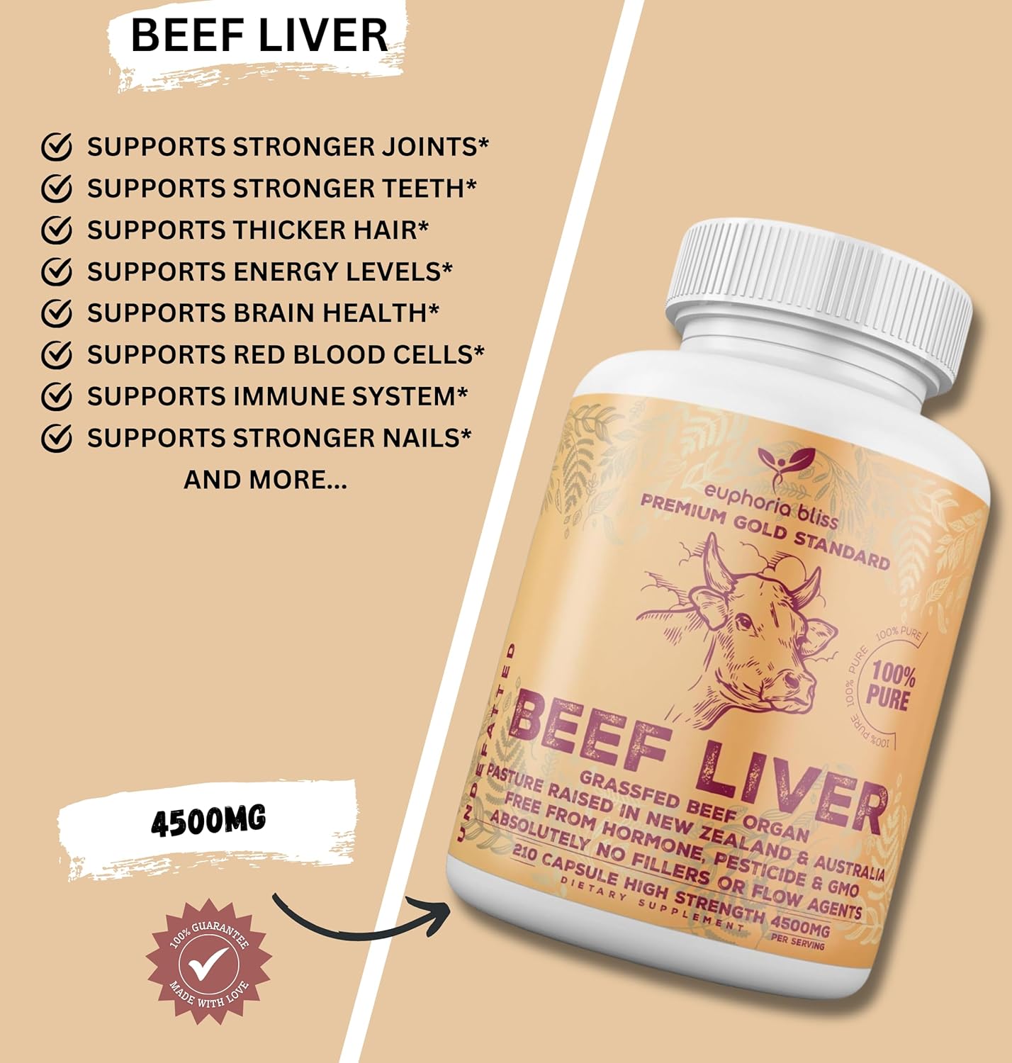 Desiccated Grass Fed Beef Liver Capsules | 210 Quick Release Capsules (750mg Each) | Non-GMO Liver Supplement