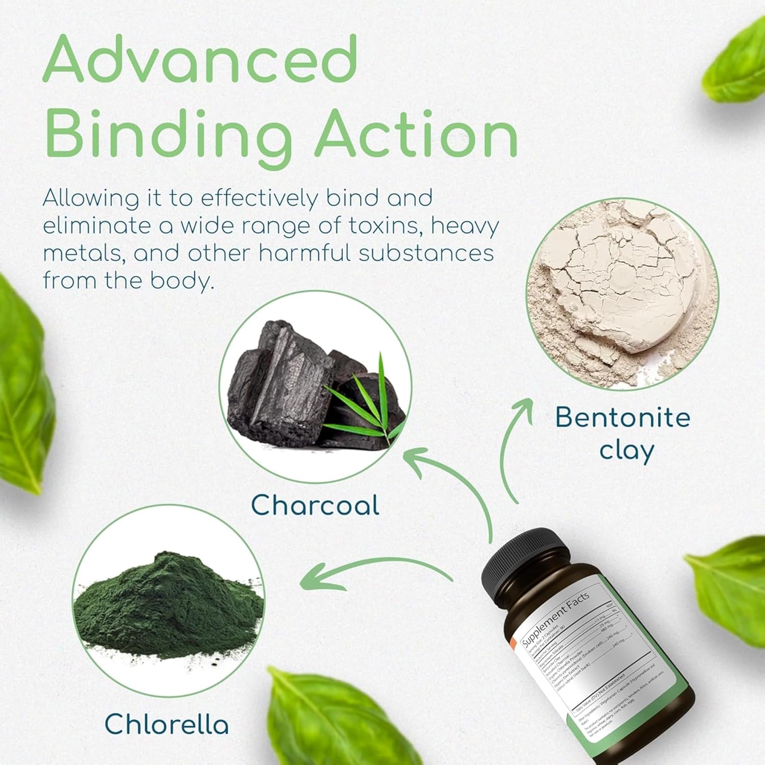 Detox Capsules with Activated Charcoal & Organic Chlorella - Toxin Binder Supplement for Gut Health - Bloating Relief - 180 Capsules - 90 Servings, 960mg & 480mg - Bentonite Clay - 3 Pack