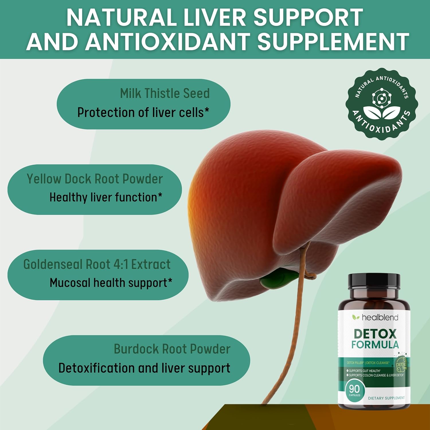 Detox Cleanse Capsules with Goldenseal Root & Bentonite Clay for Liver & Colon Health - Natural Formula for Digestive Regularity - 90 Capsules