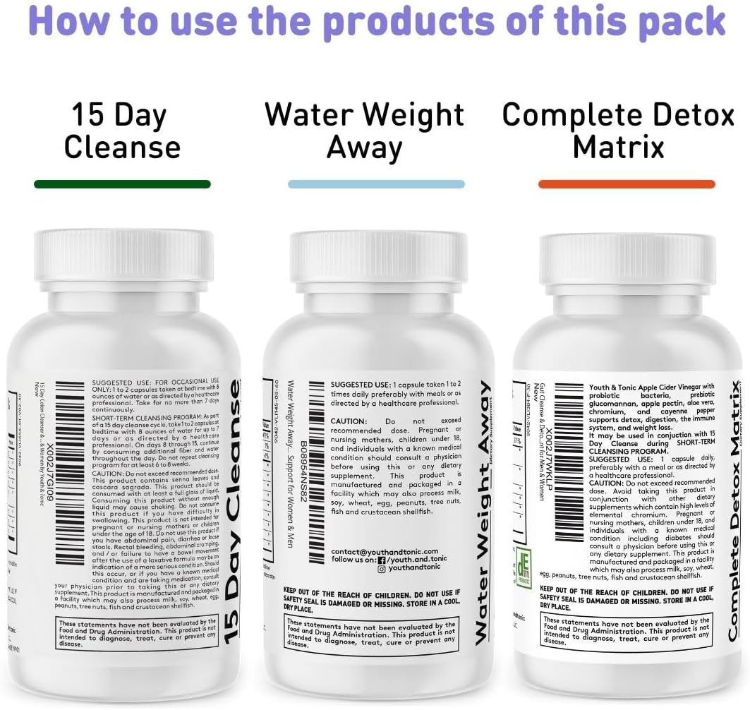 Detox Cleanse Kick Off Weight Management Supplement - 120 Pills for Youth & Energy Boost