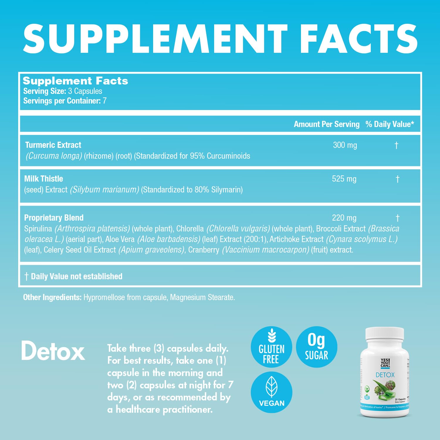 Detox Plus Kit: Strawberry Meal Replacement & Pineapple Aloe Vera Shake Booster for High Energy & Health Transformation