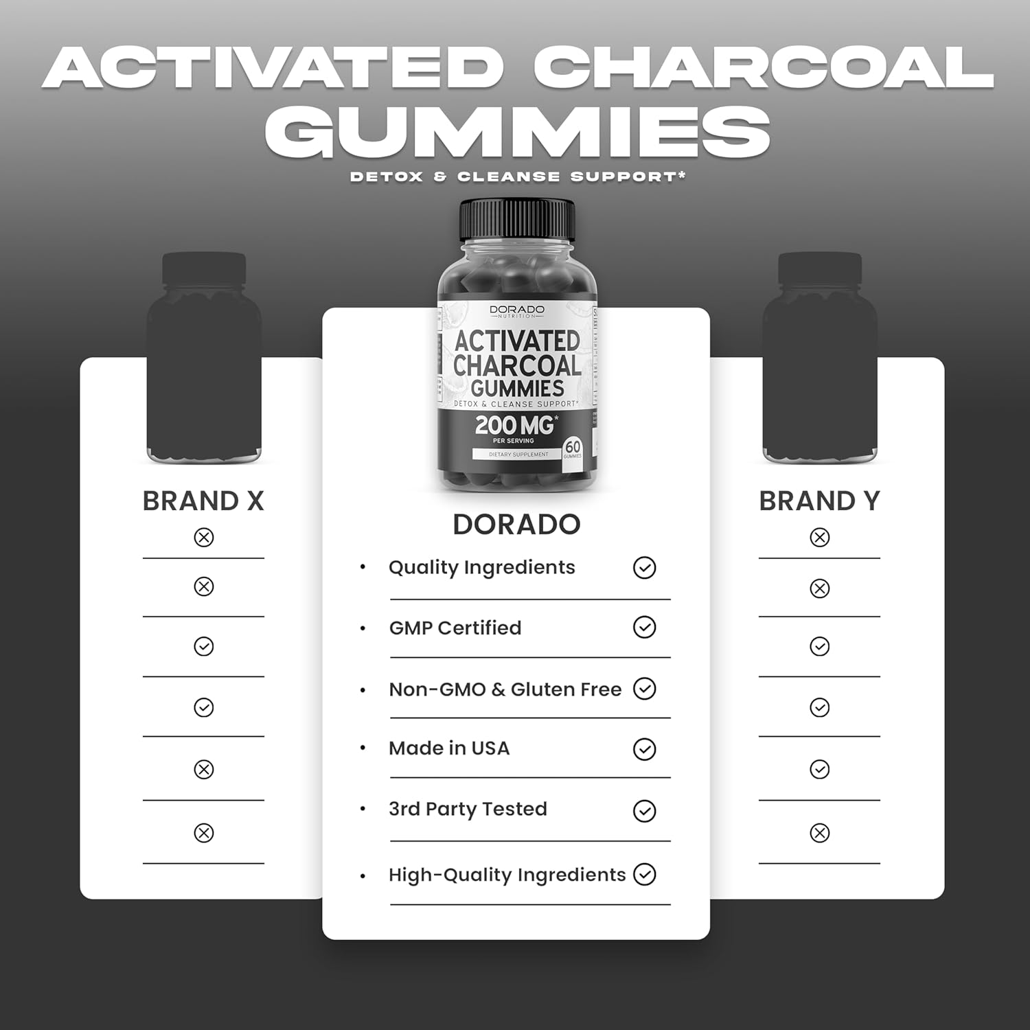Detoxifying Sea Moss Gummies with Bladderwrack and Charcoal for Enhanced Nutrition