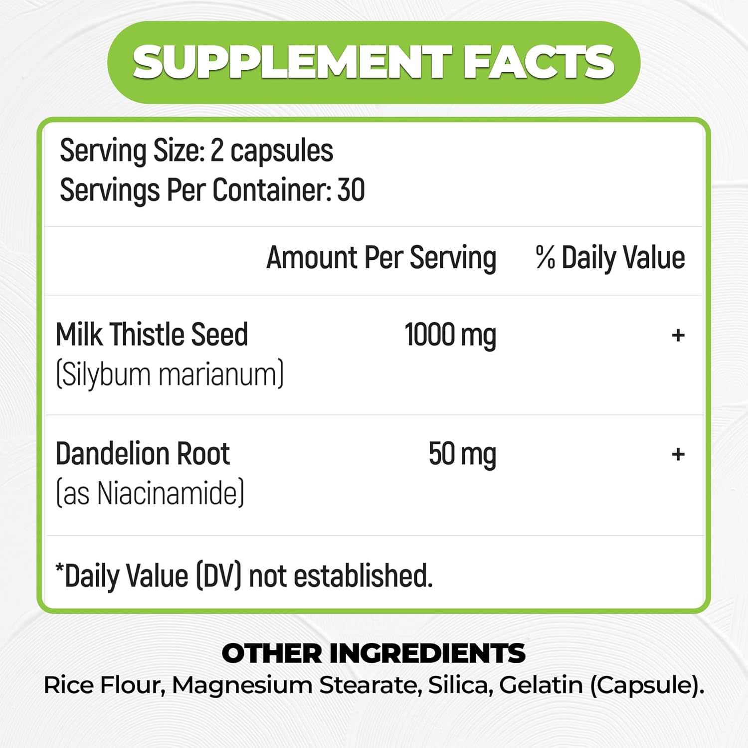 DetoxNextGen Fast-Acting Liver & Kidney Support Supplement - Natural Toxin Removal with Milk Thistle & Dandelion Root | 60 Capsules