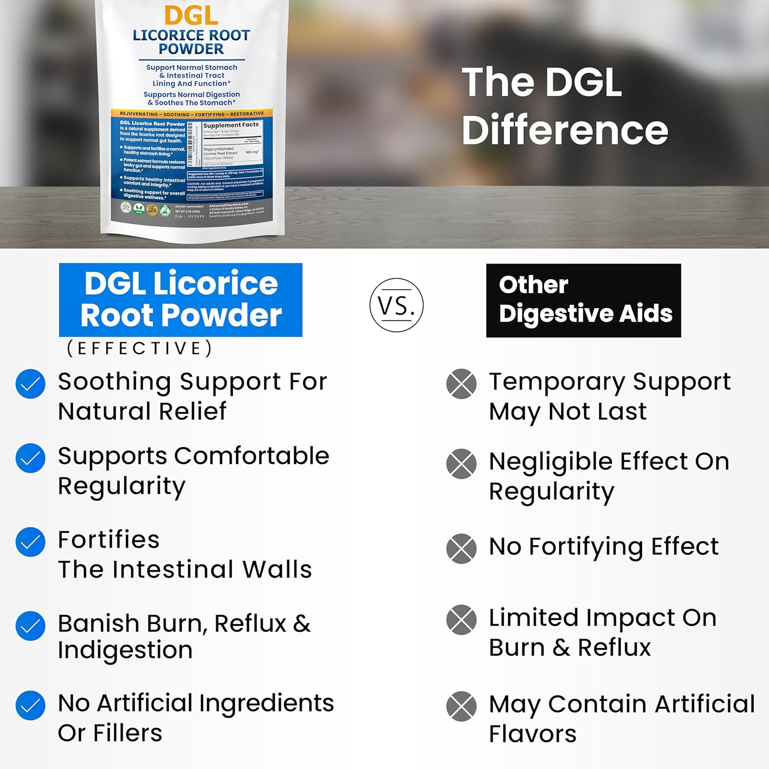 DGL Licorice Root Extract Powder: Stomach Relief & Digestive Restoration Supplement for Acid & Leaky Gut Repair - 140 Servings