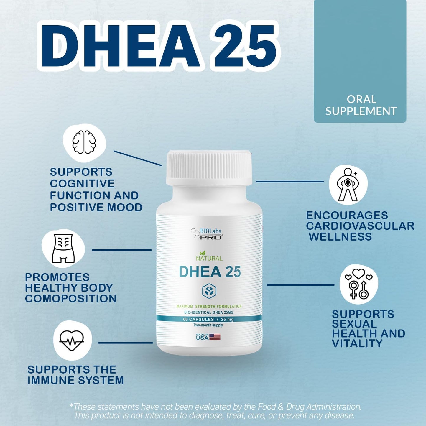 DHEA Supplement for Hormone Balance - Maximum Strength Formulation for Men and Women - Gluten Free - Vegetarian Capsules - 2 Month Supply