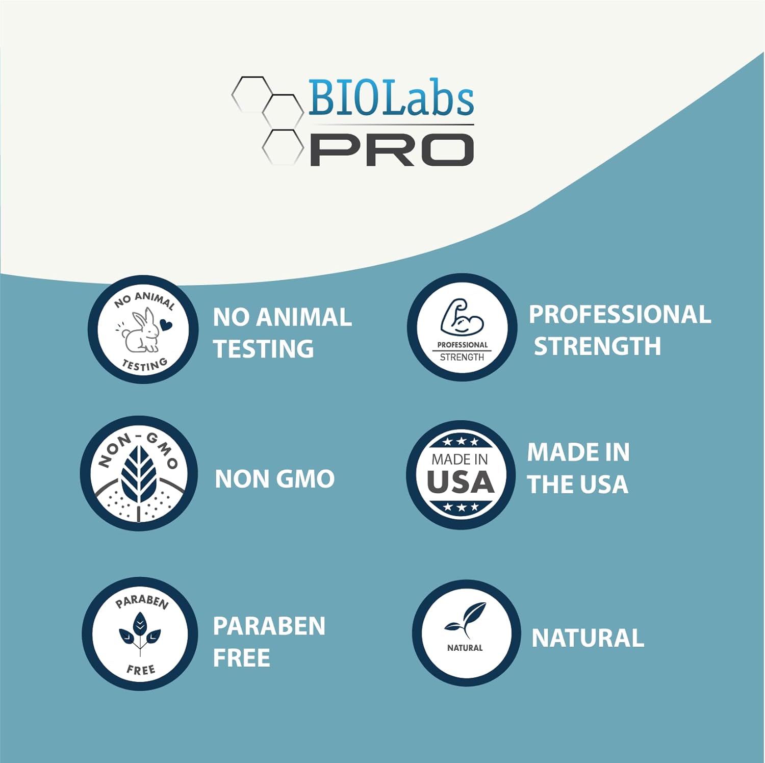 DHEA Supplement for Hormone Balance - Maximum Strength Formulation for Men and Women - Gluten Free - Vegetarian Capsules - 2 Month Supply