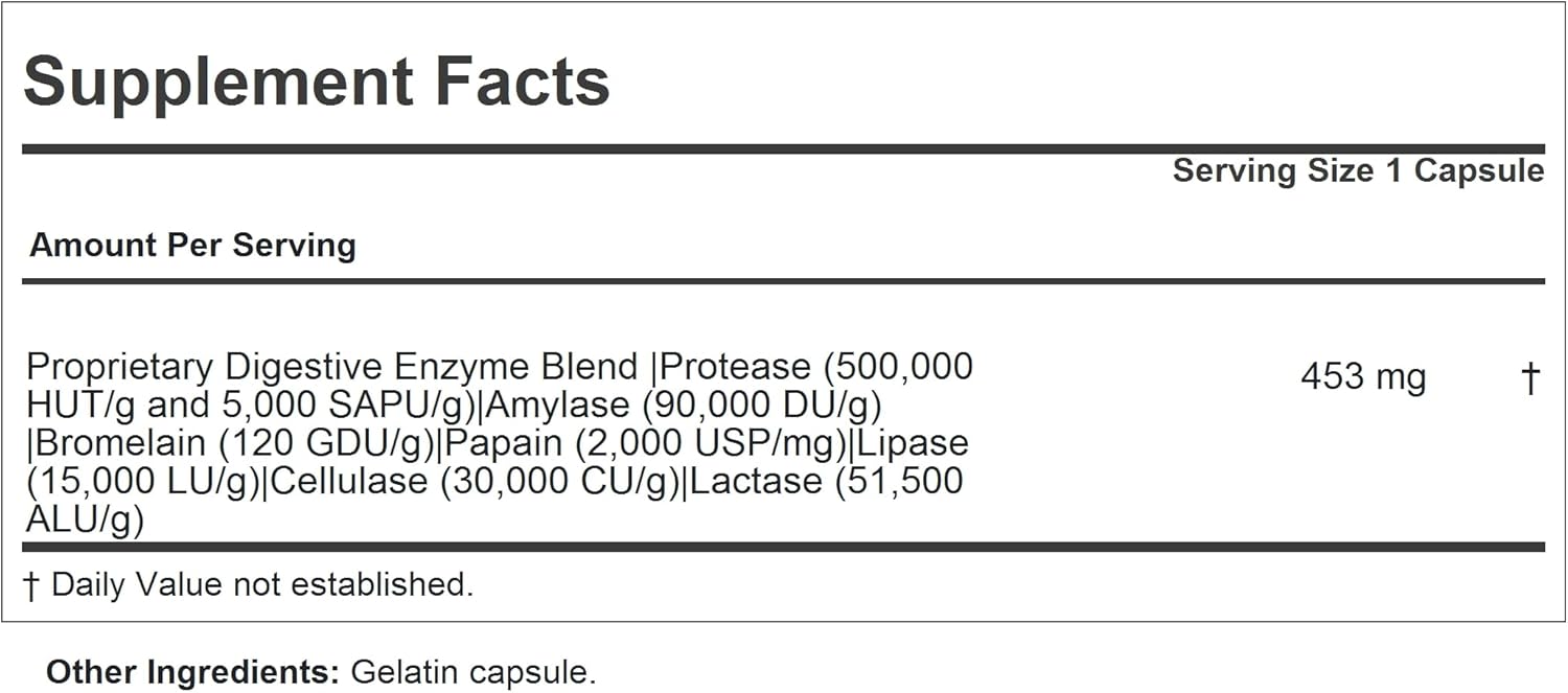 Digest Assure 180 Capsules - Vegetarian Digestive Enzymes for Enhanced Digestive Health