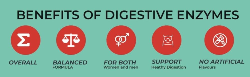 Digestive Enzymes Capsules with Bromelain and Papain for Gut and Immune Support - Vegan Formula, 60 caps