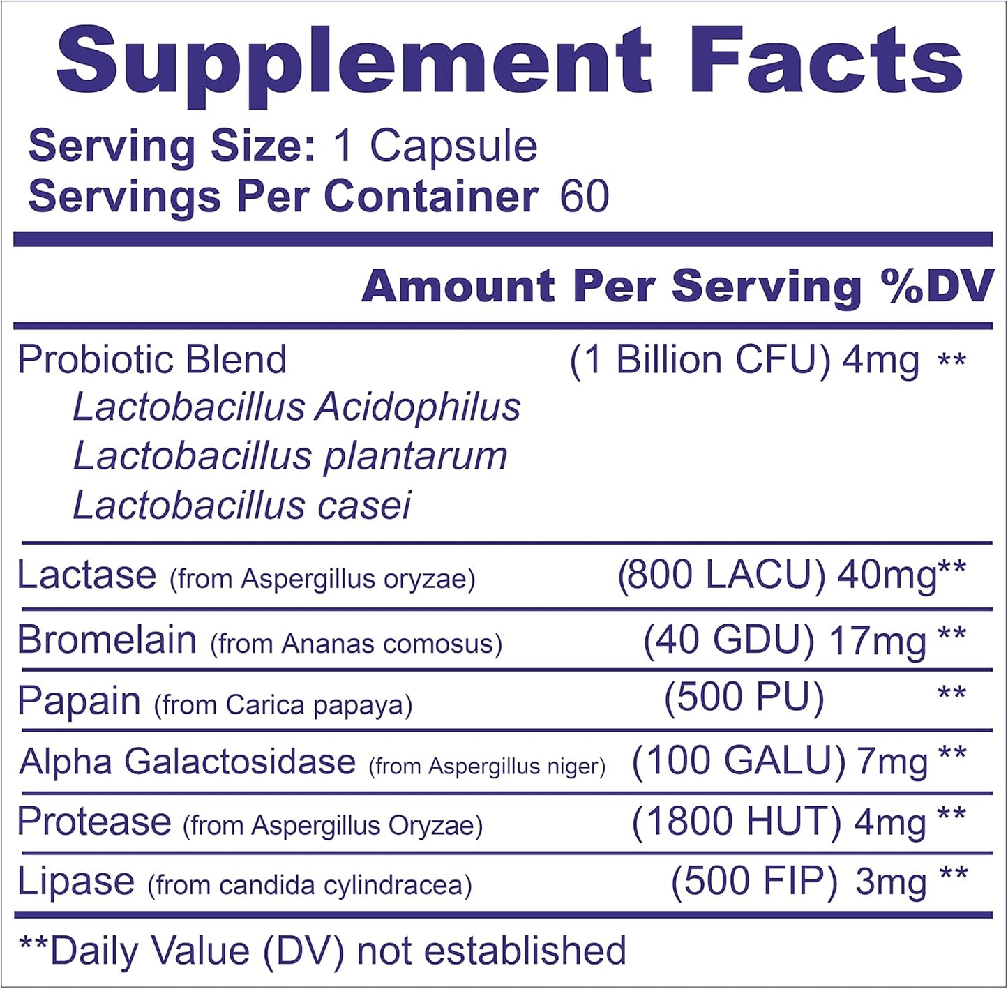 Digestive Enzymes for Abdominal Bloating Reduction - Supports Digestion of Various Foods - Kids and Adults - 60 Capsules